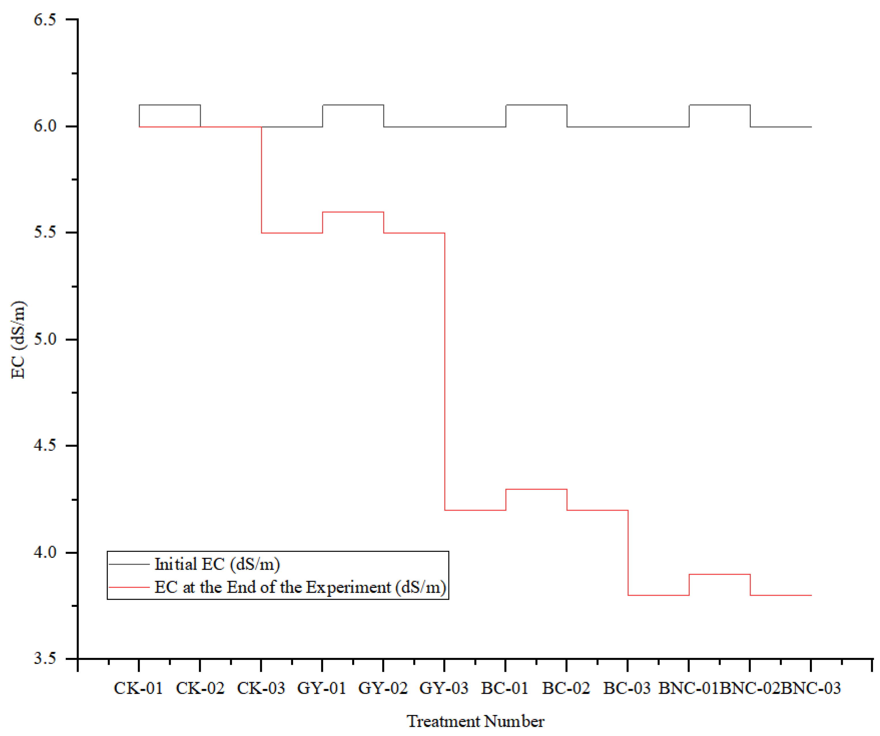 Sustainability 17 03581 g008