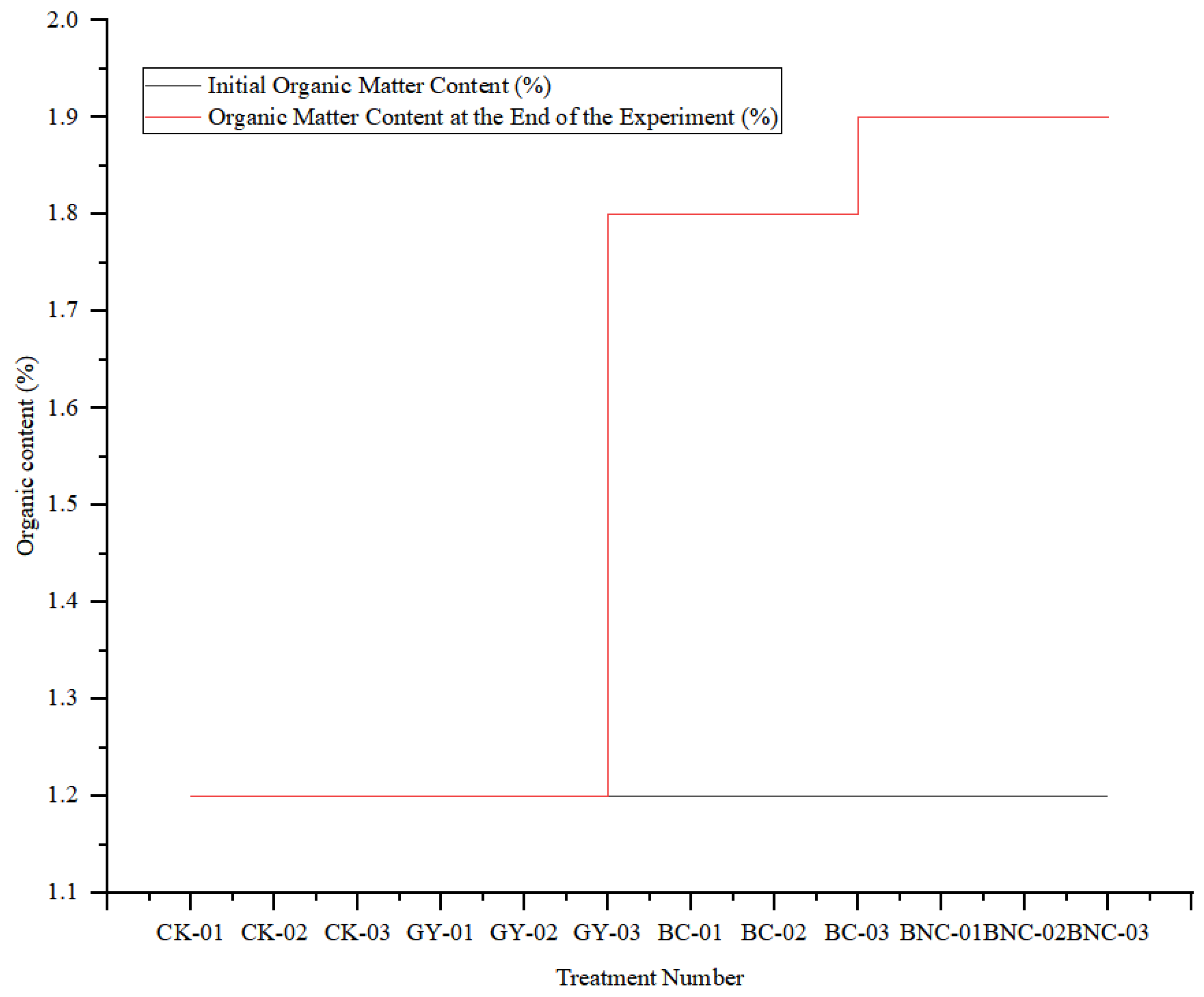 Sustainability 17 03581 g009