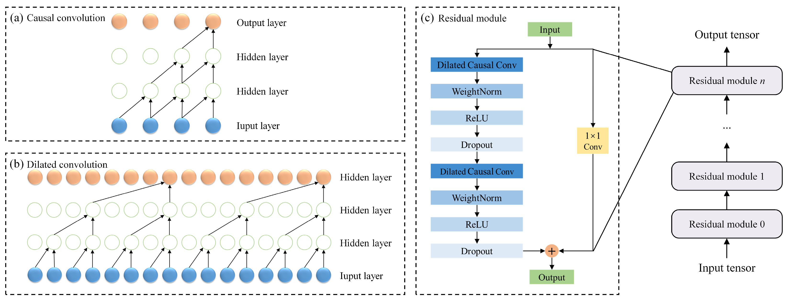 Sustainability 17 03584 g001