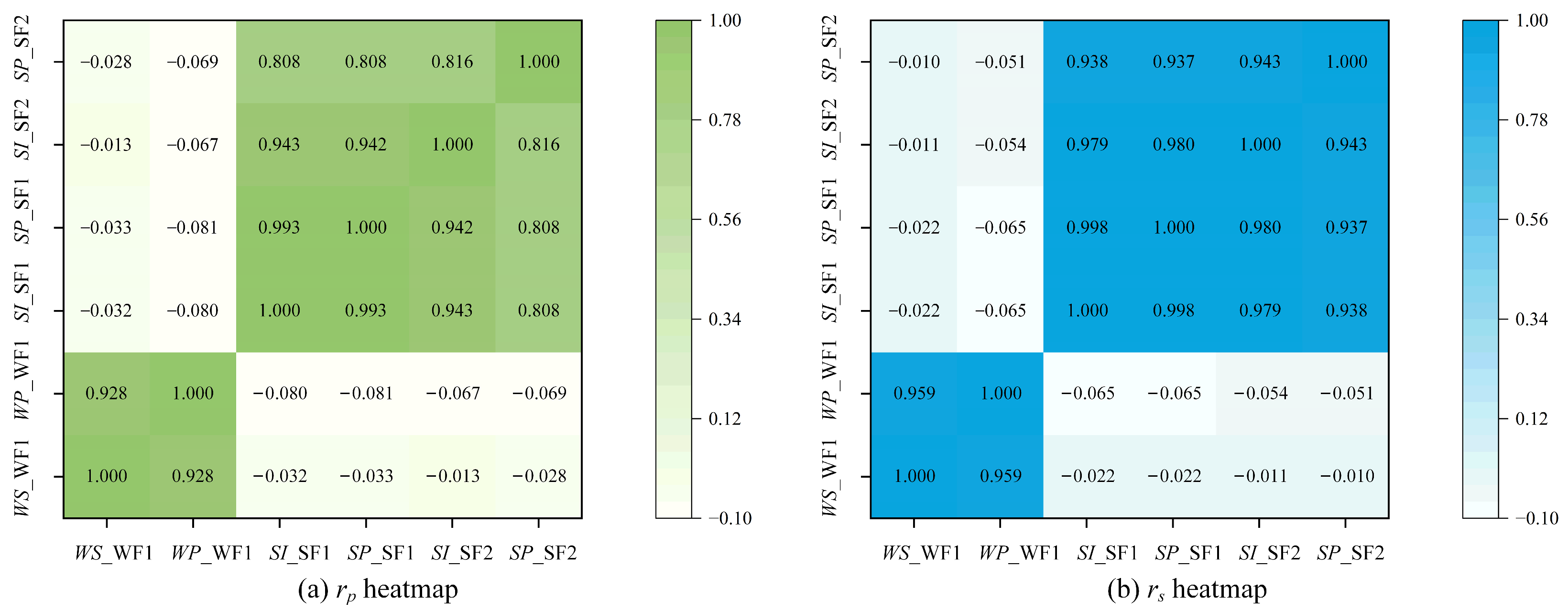 Sustainability 17 03584 g004