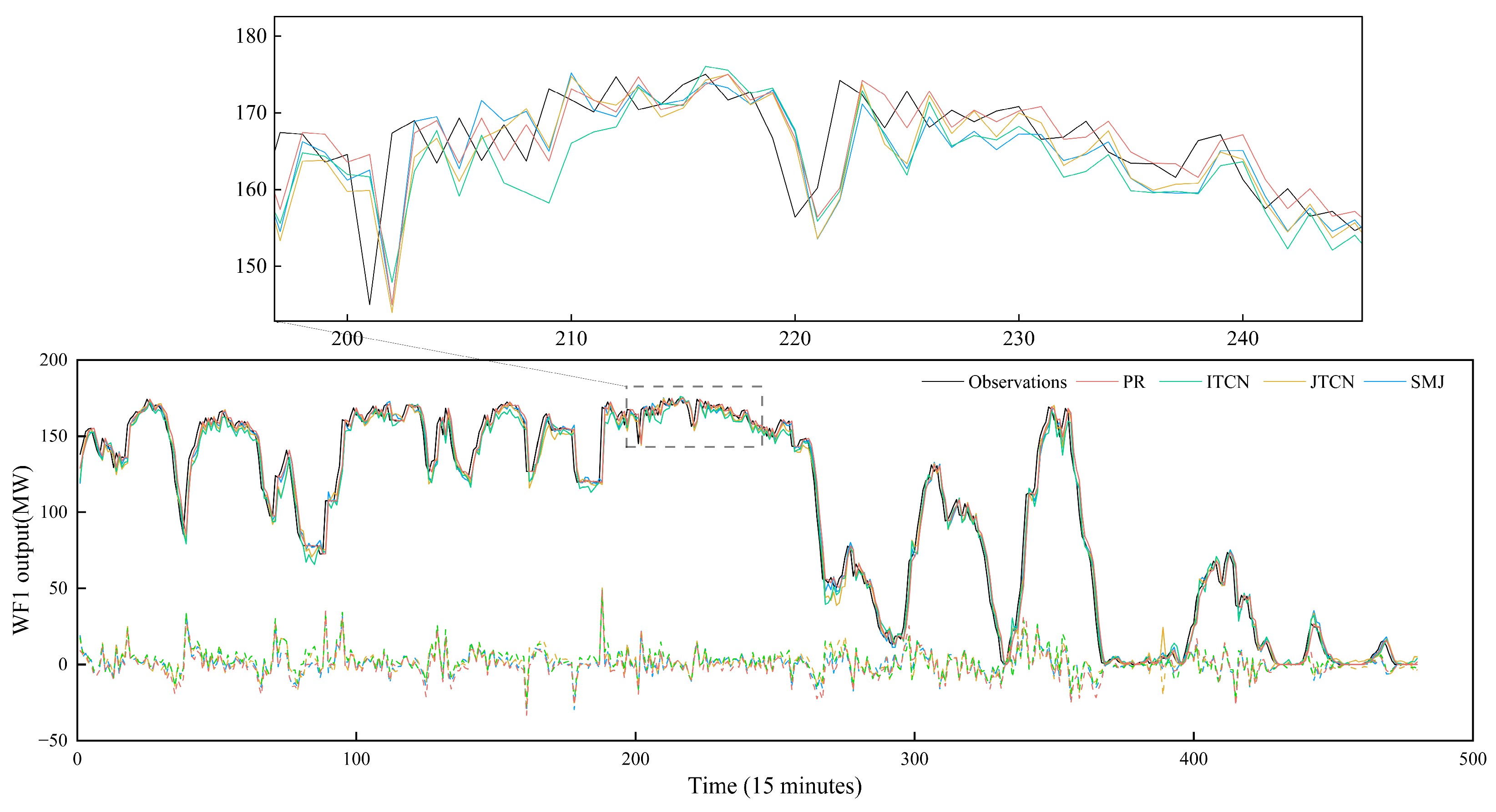Sustainability 17 03584 g005
