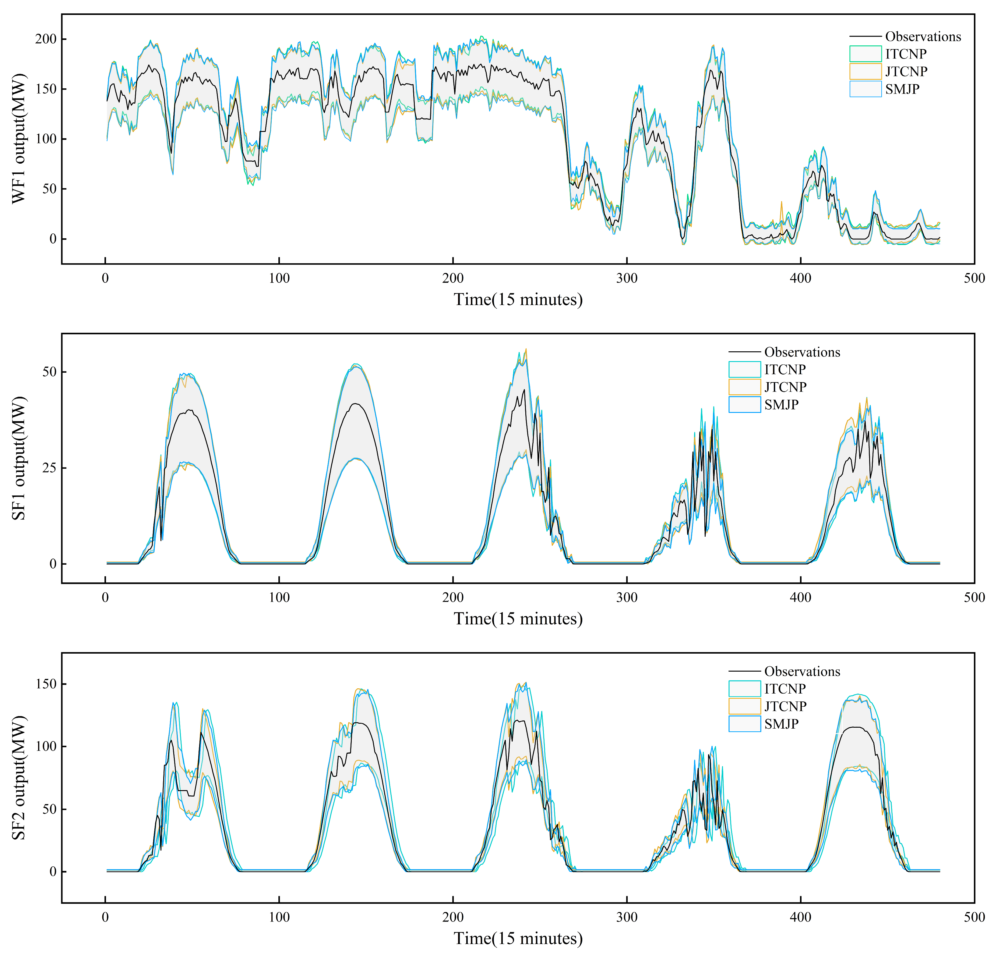 Sustainability 17 03584 g006