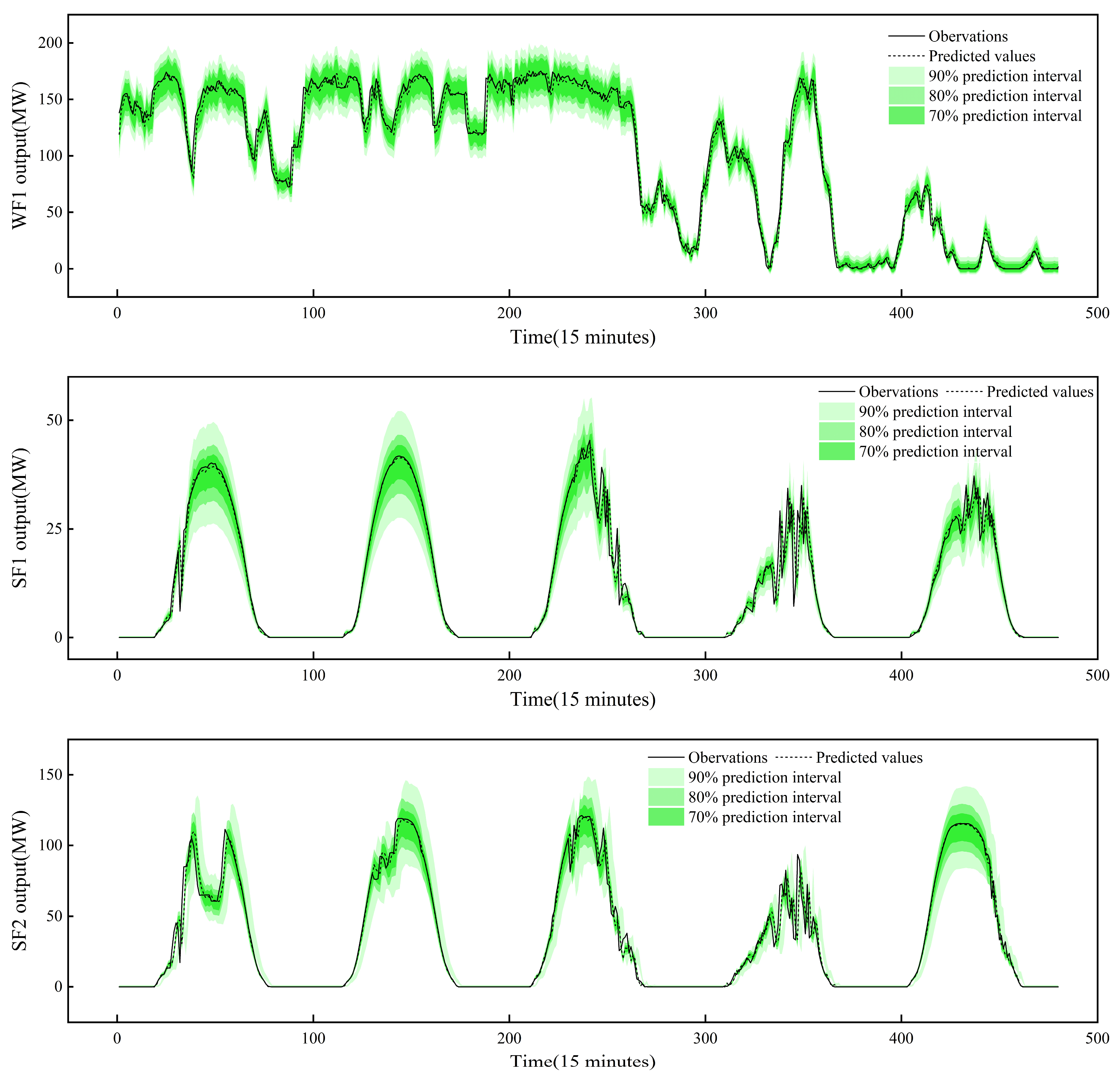 Sustainability 17 03584 g007
