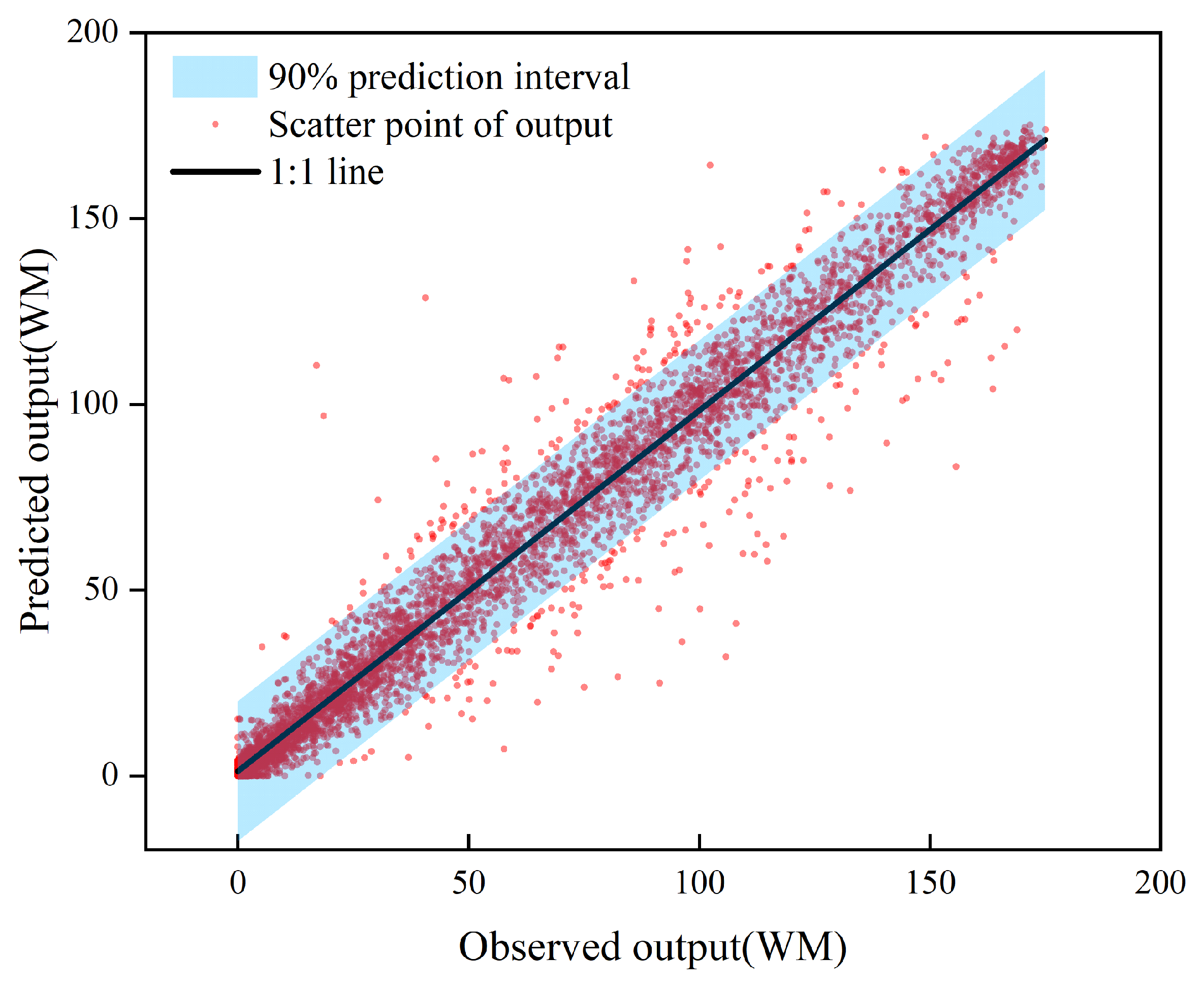 Sustainability 17 03584 g008