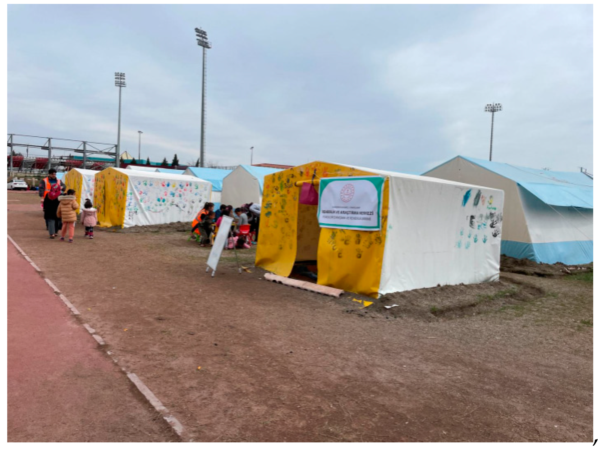 Sustainability 17 03587 g002