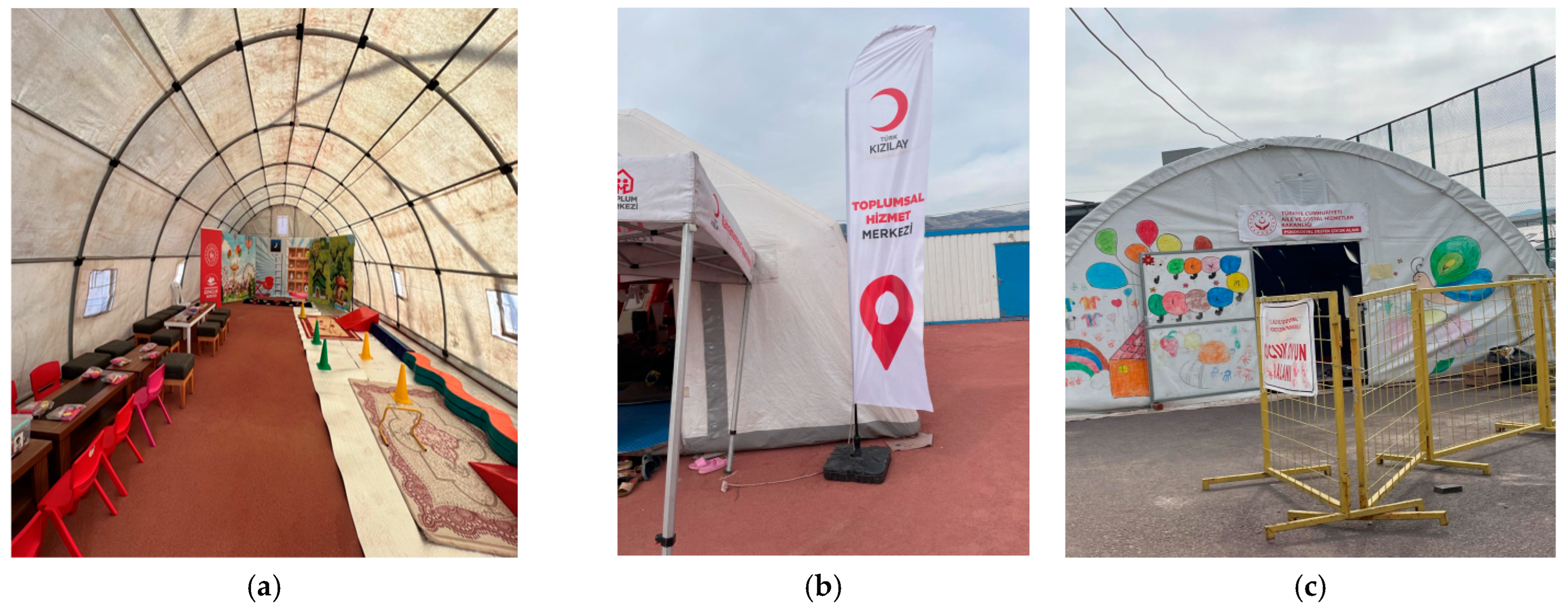 Sustainability 17 03587 g003