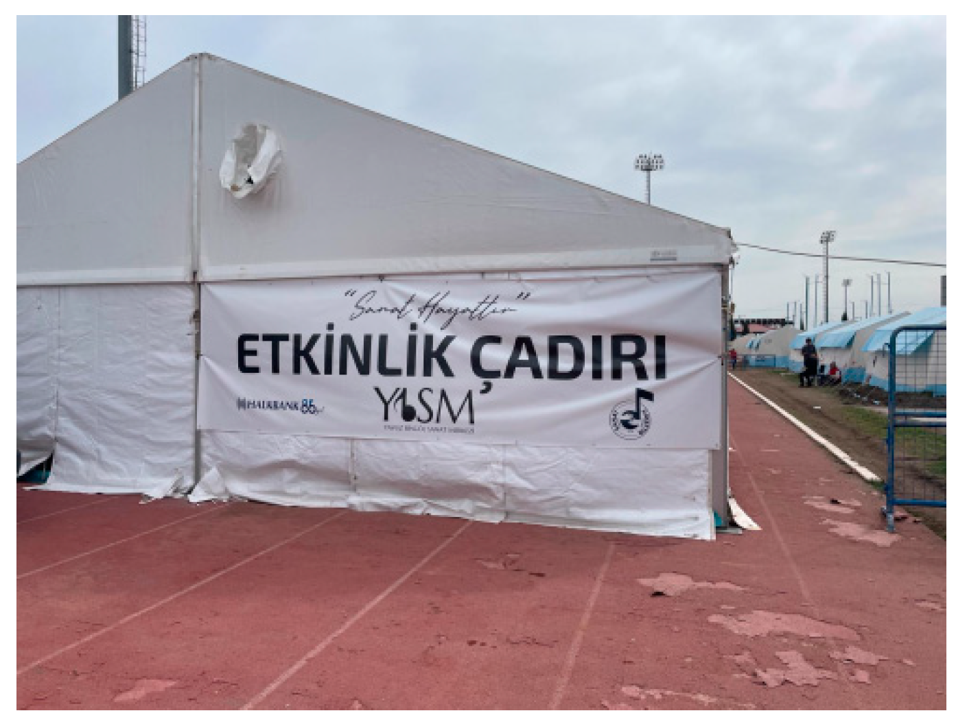 Sustainability 17 03587 g004