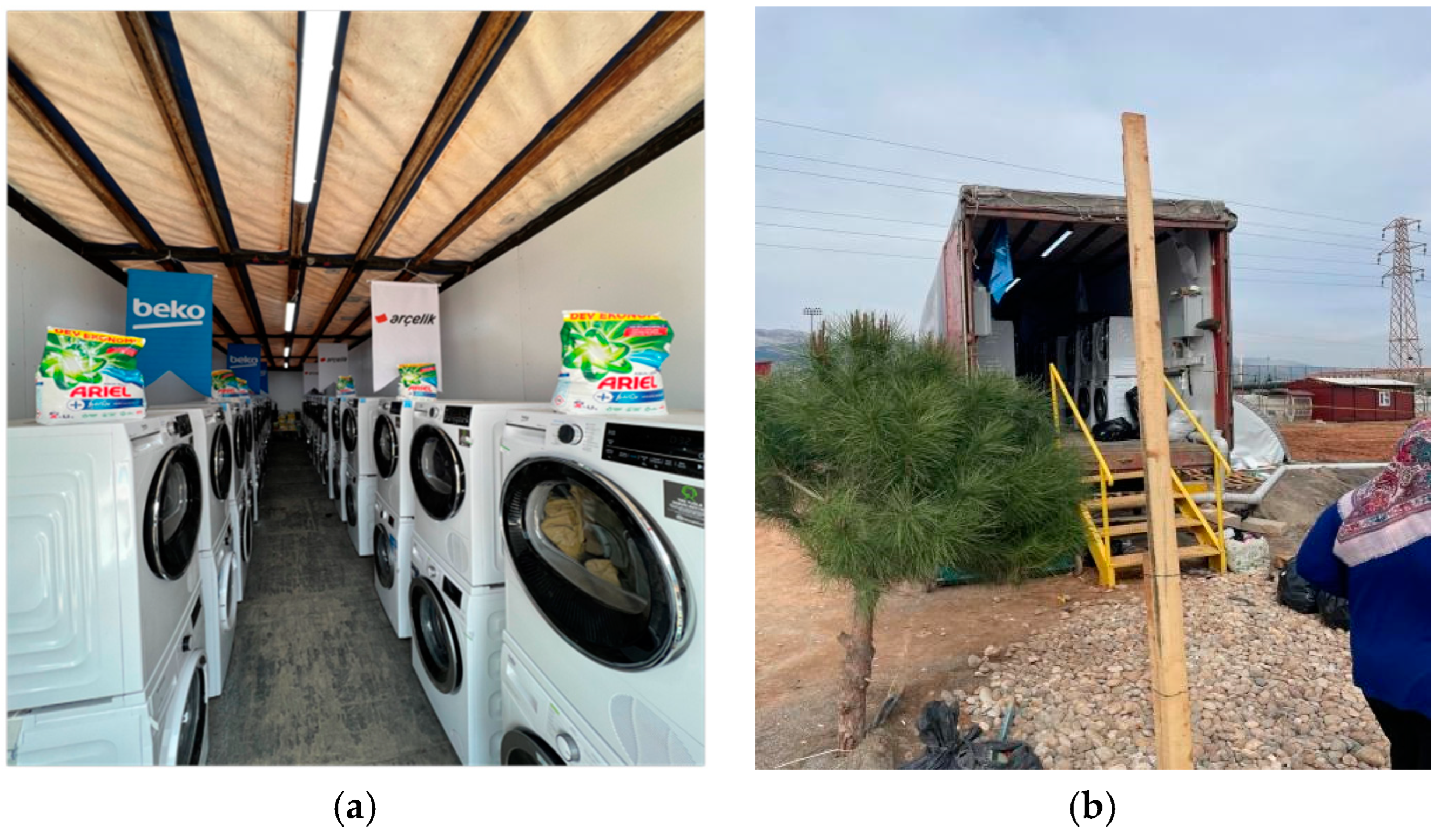 Sustainability 17 03587 g007