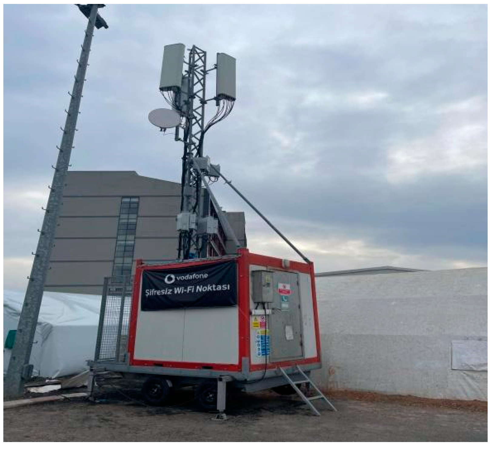 Sustainability 17 03587 g008