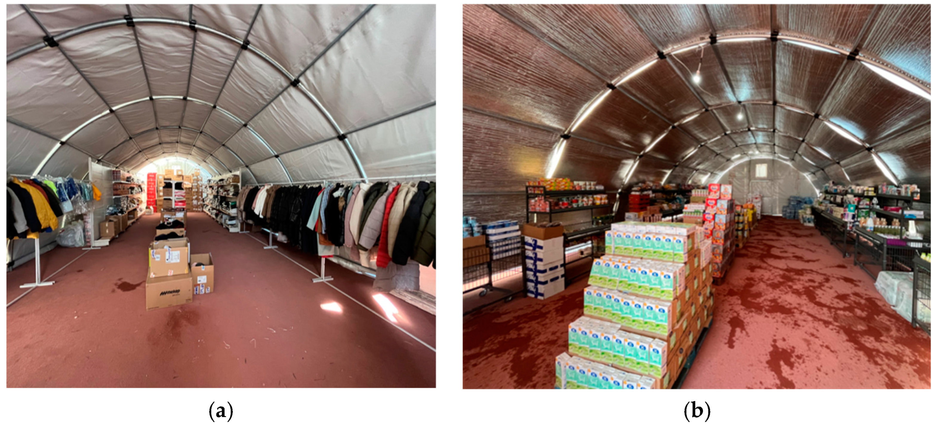 Sustainability 17 03587 g010