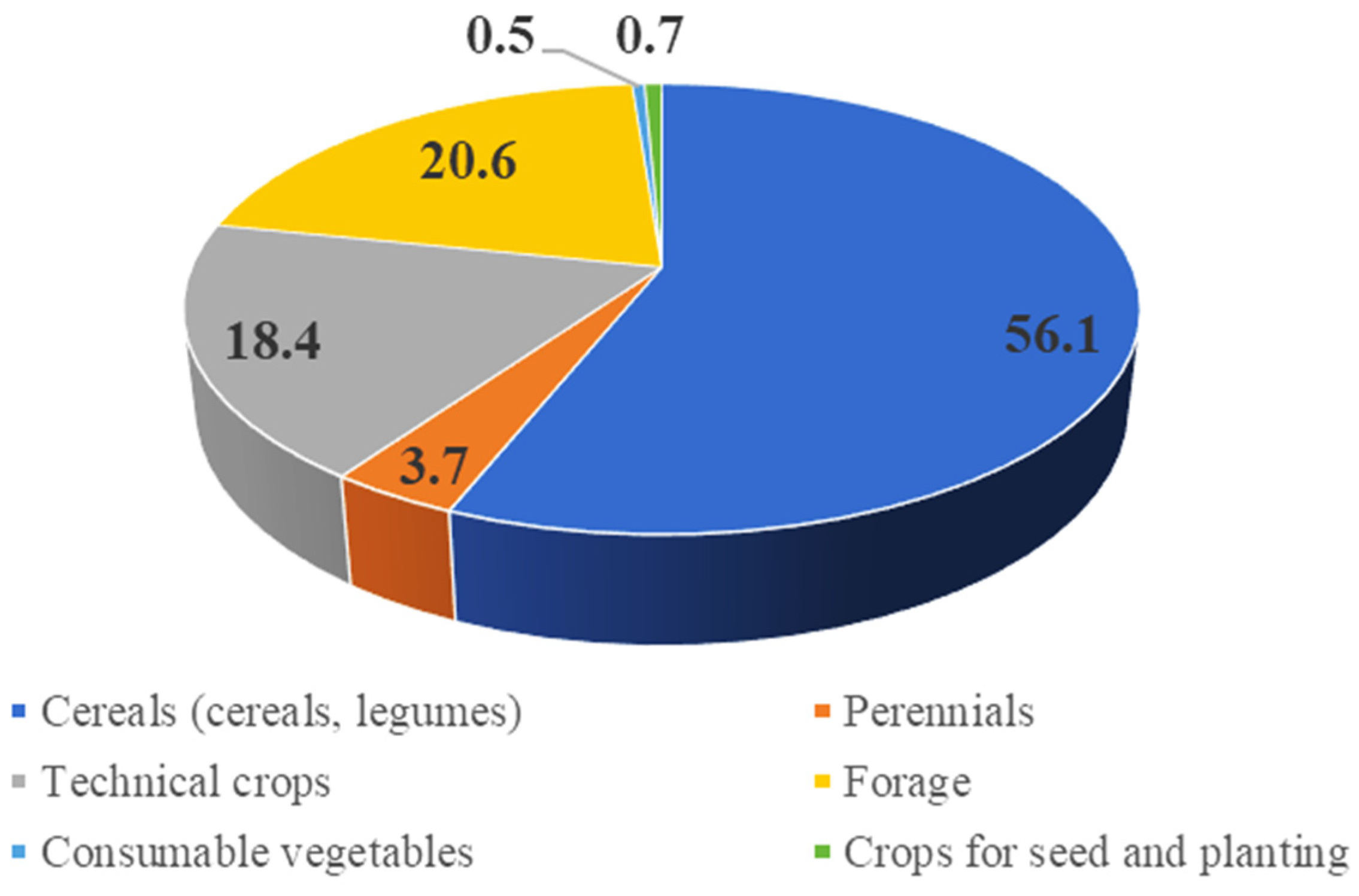 Sustainability 17 03589 g001 Sustainability 17 03589 g001