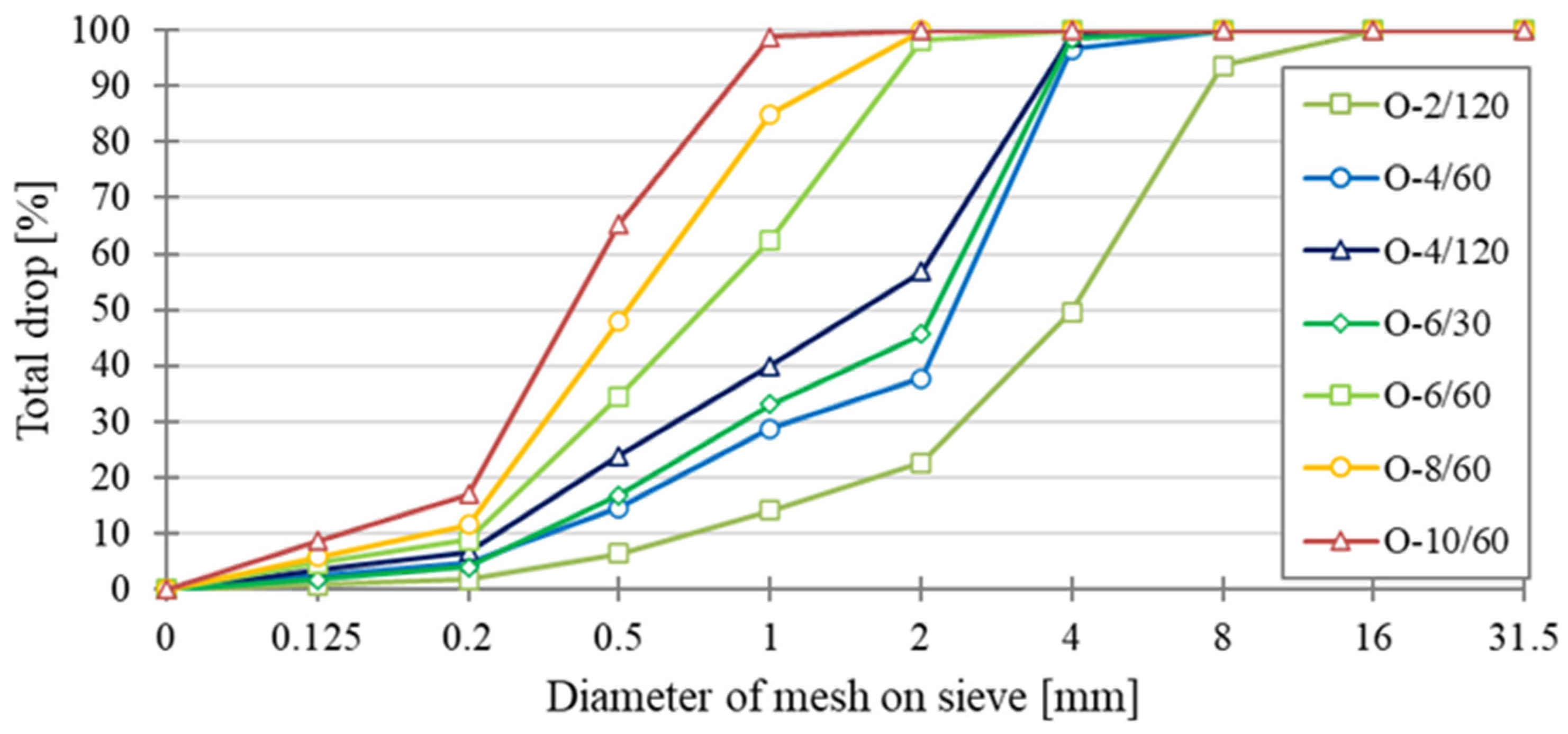 Sustainability 17 03589 g008 Sustainability 17 03589 g008