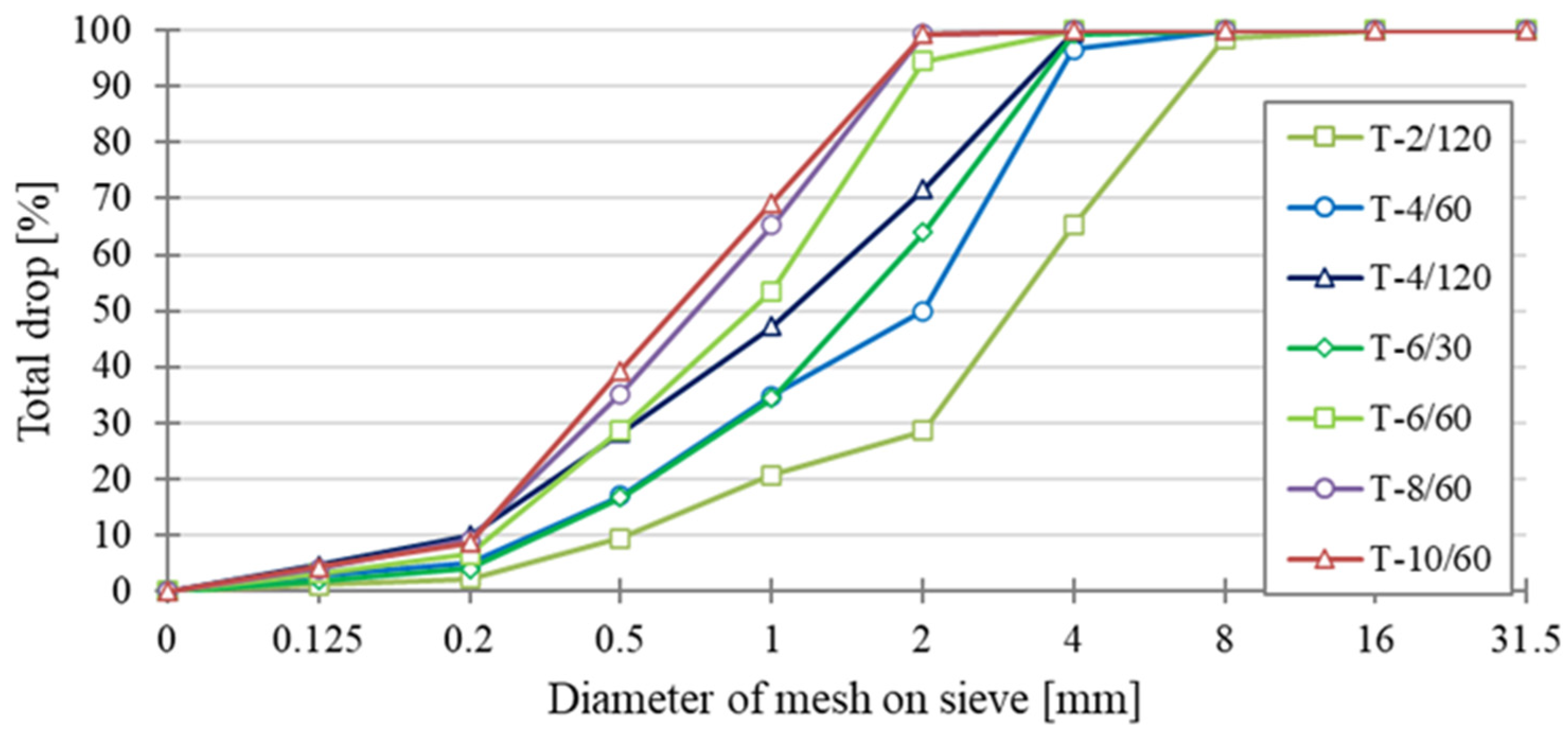 Sustainability 17 03589 g010 Sustainability 17 03589 g010