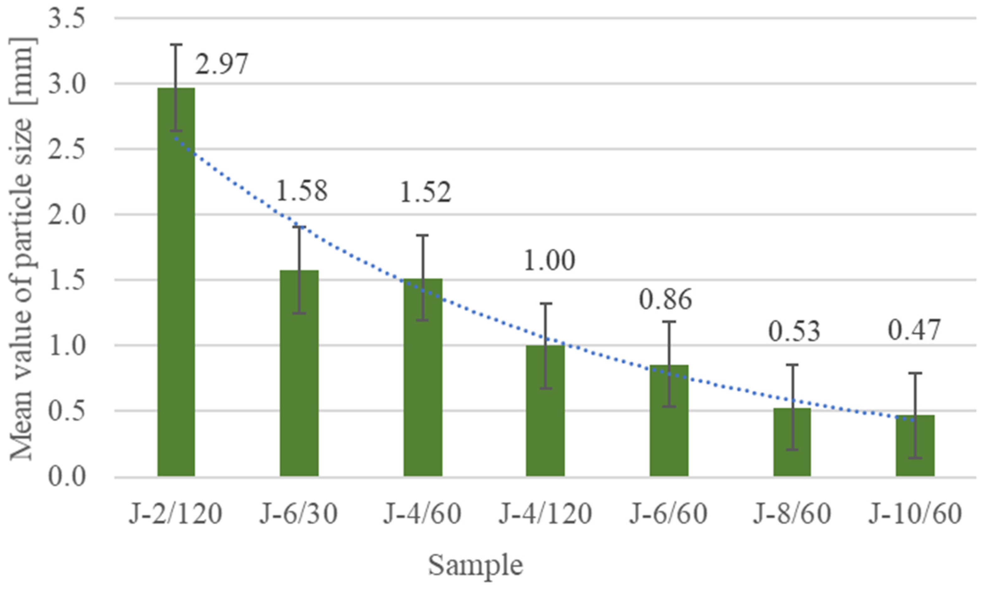 Sustainability 17 03589 g011 Sustainability 17 03589 g011