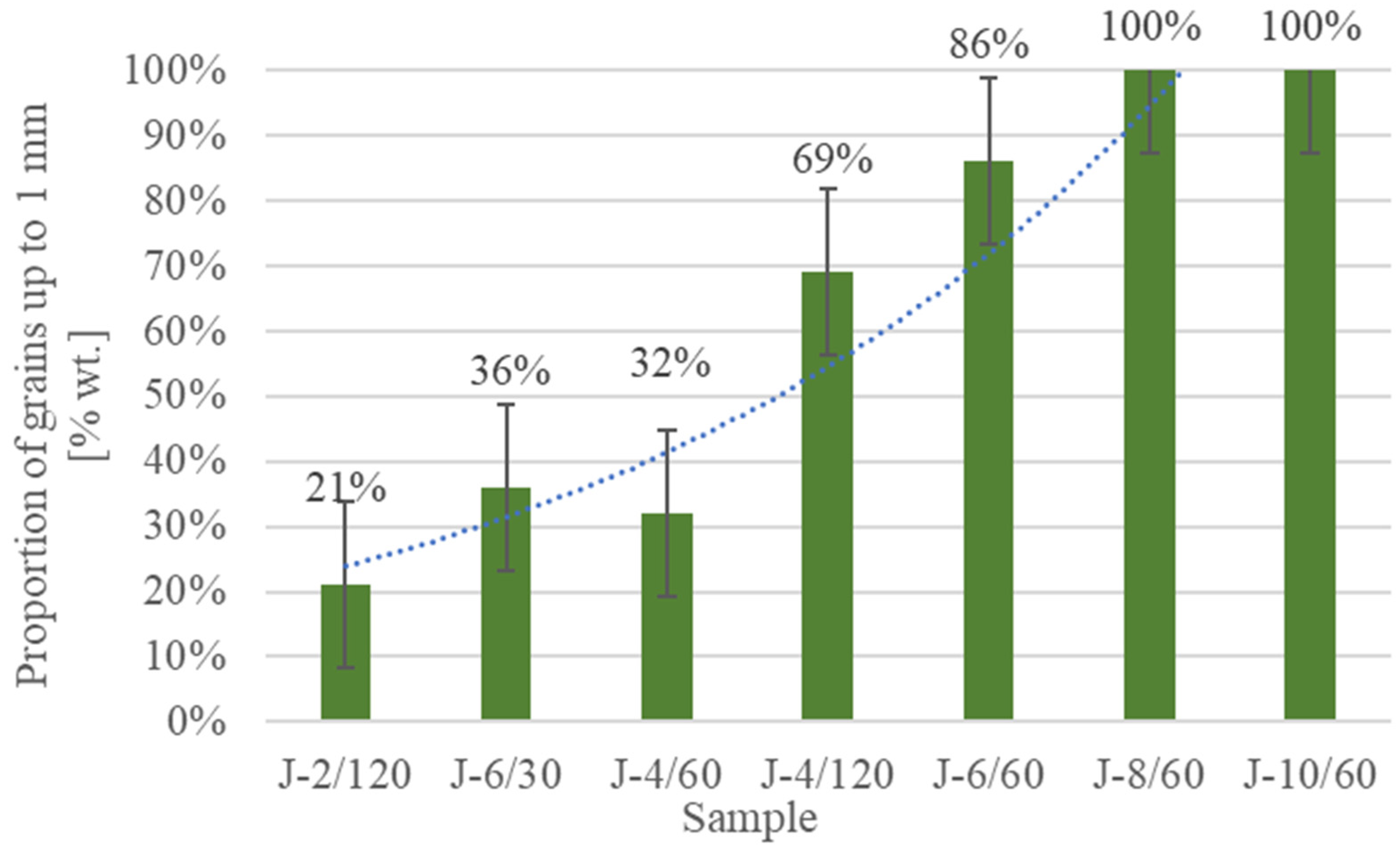 Sustainability 17 03589 g012 Sustainability 17 03589 g012