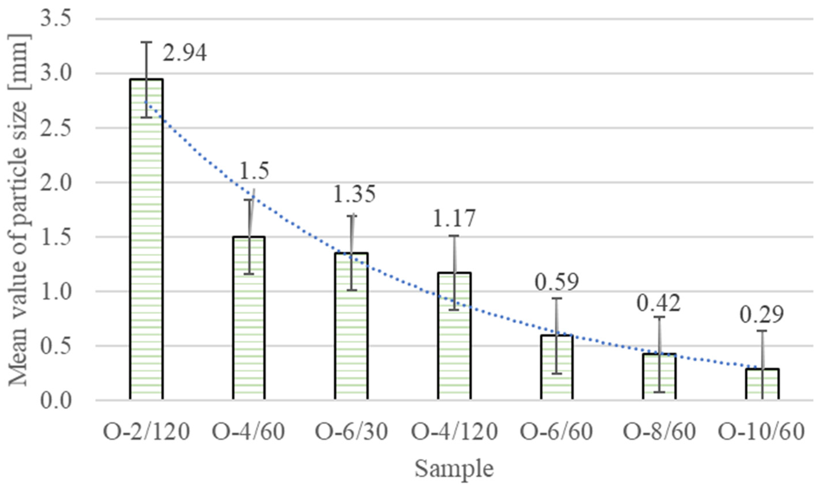 Sustainability 17 03589 g0a1 Sustainability 17 03589 g0a1