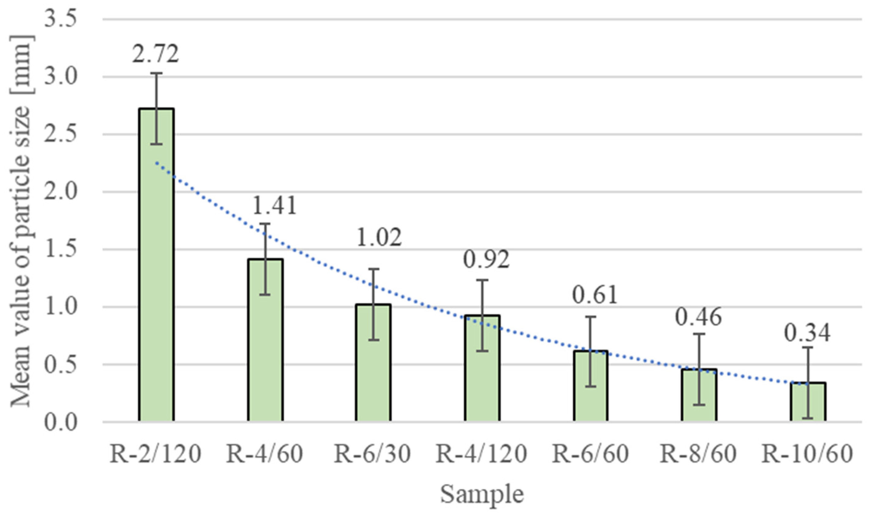 Sustainability 17 03589 g0a2 Sustainability 17 03589 g0a2