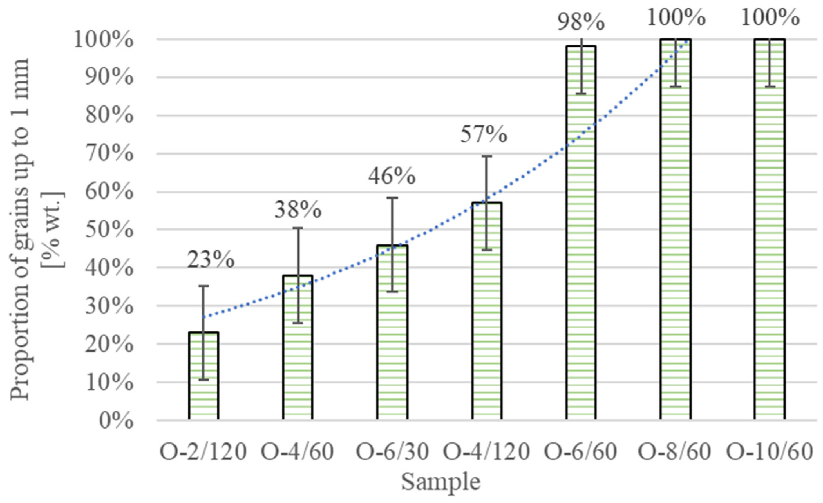 Sustainability 17 03589 g0a4 Sustainability 17 03589 g0a4