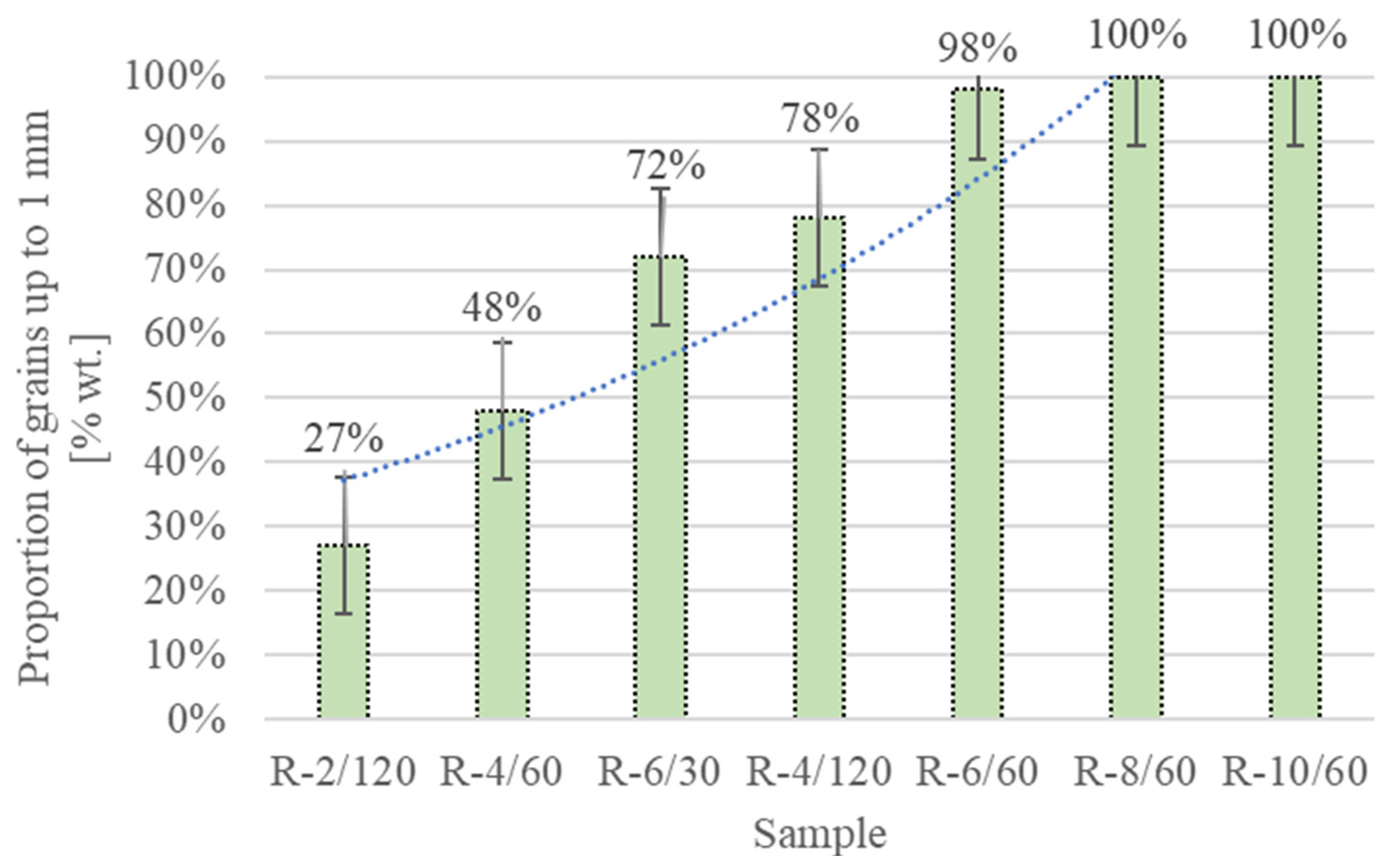 Sustainability 17 03589 g0a5 Sustainability 17 03589 g0a5
