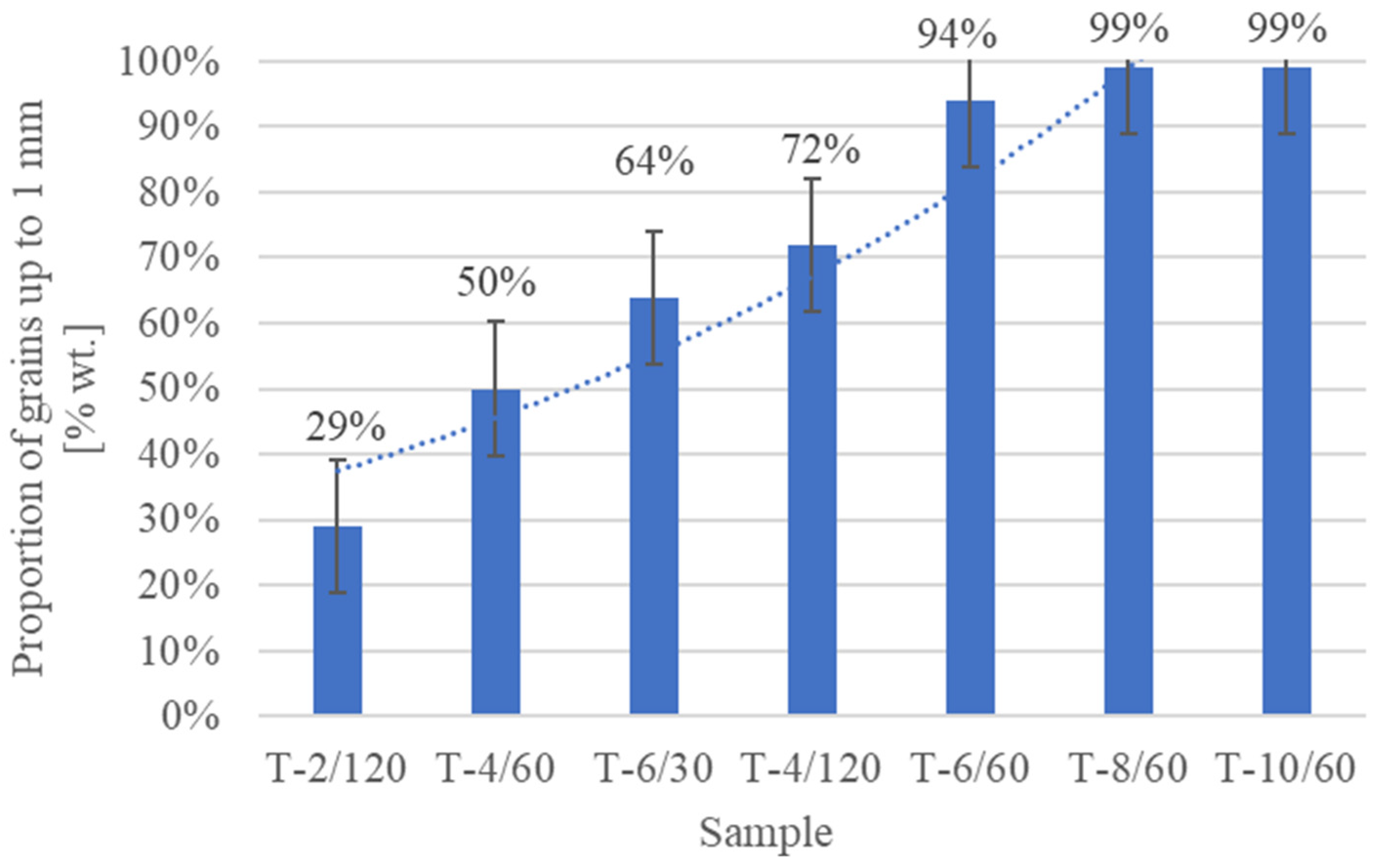 Sustainability 17 03589 g0a6 Sustainability 17 03589 g0a6