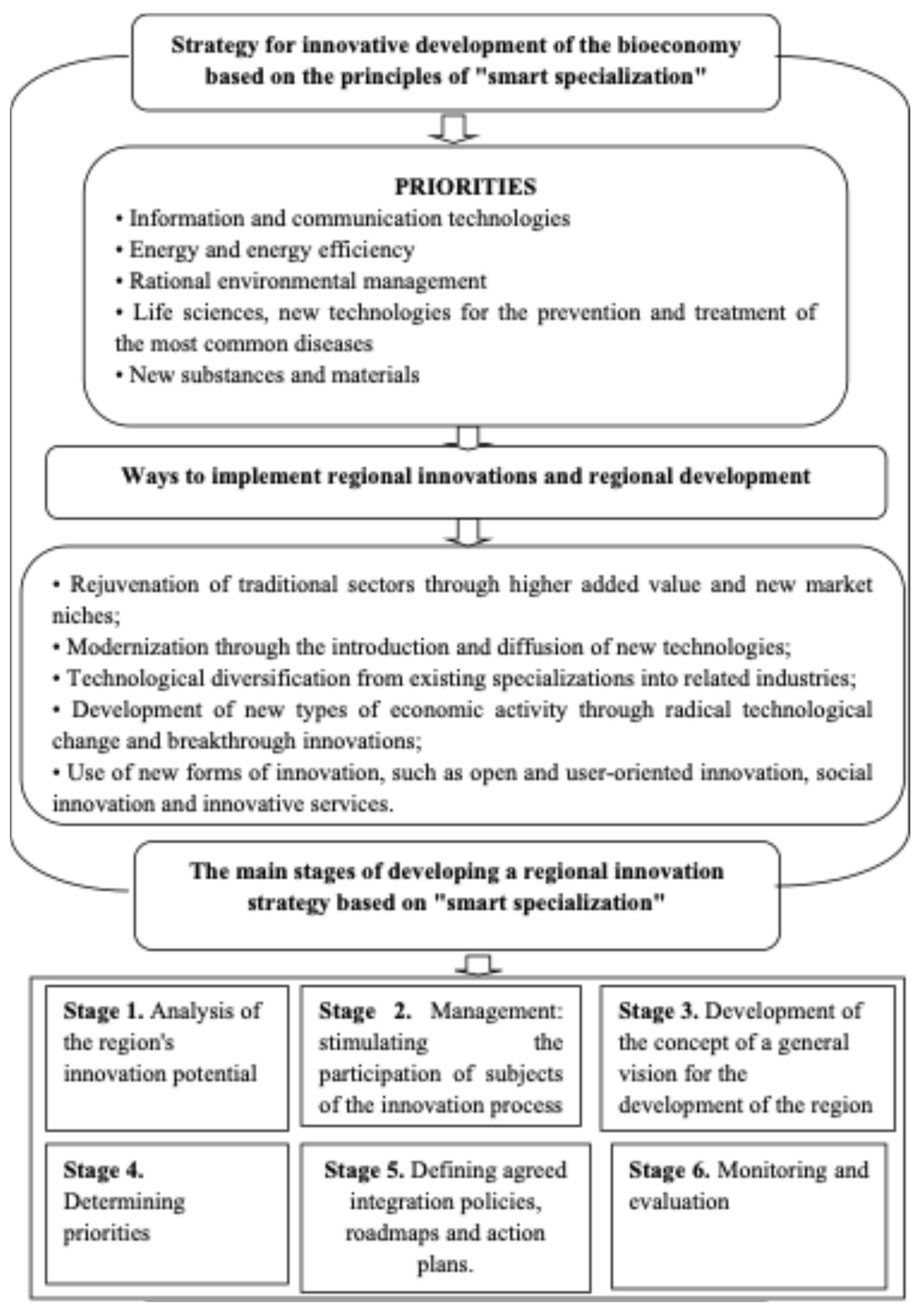 Sustainability 17 03590 g001