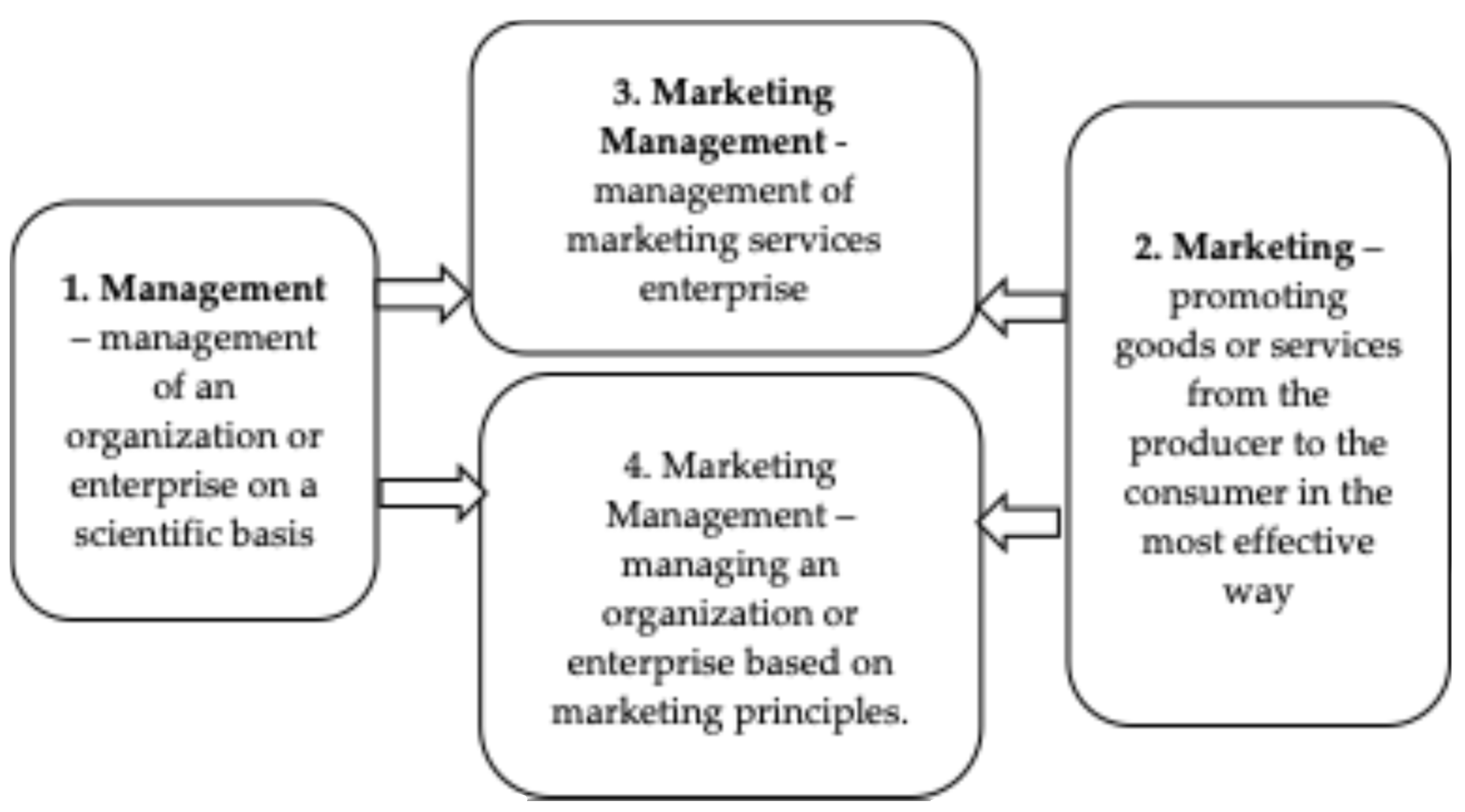 Sustainability 17 03590 g002