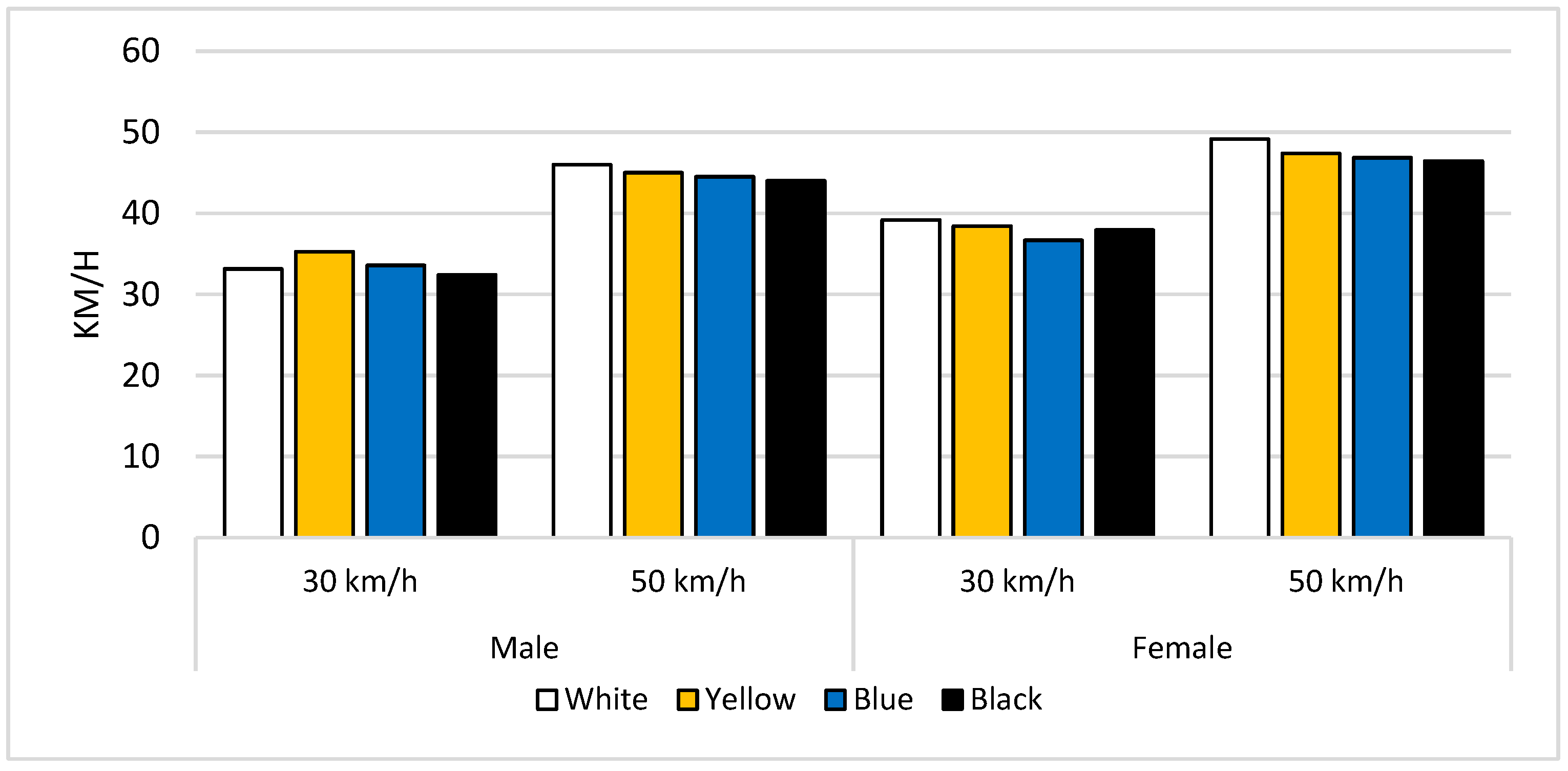 Sustainability 17 03591 g003