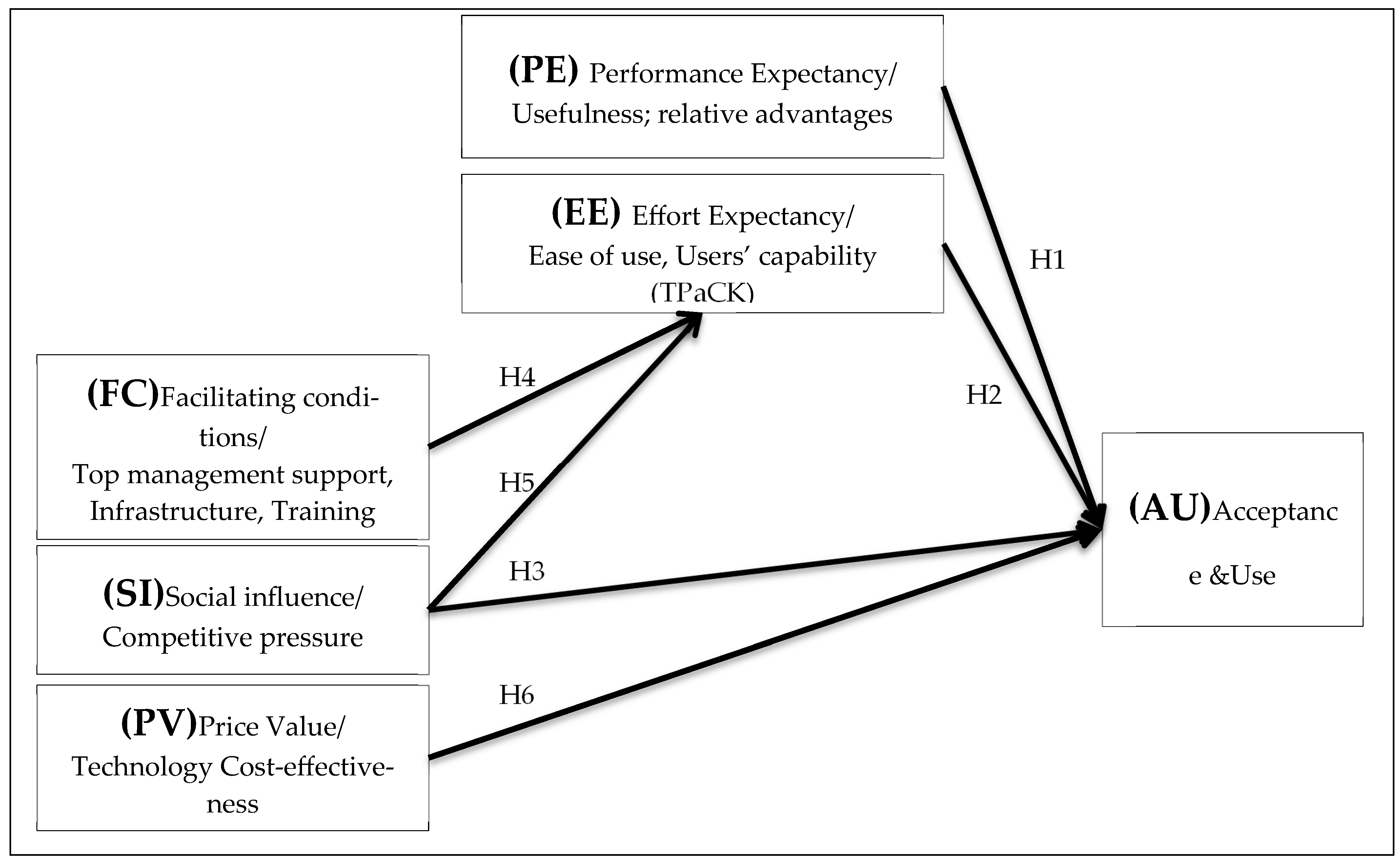 Sustainability 17 03592 g003