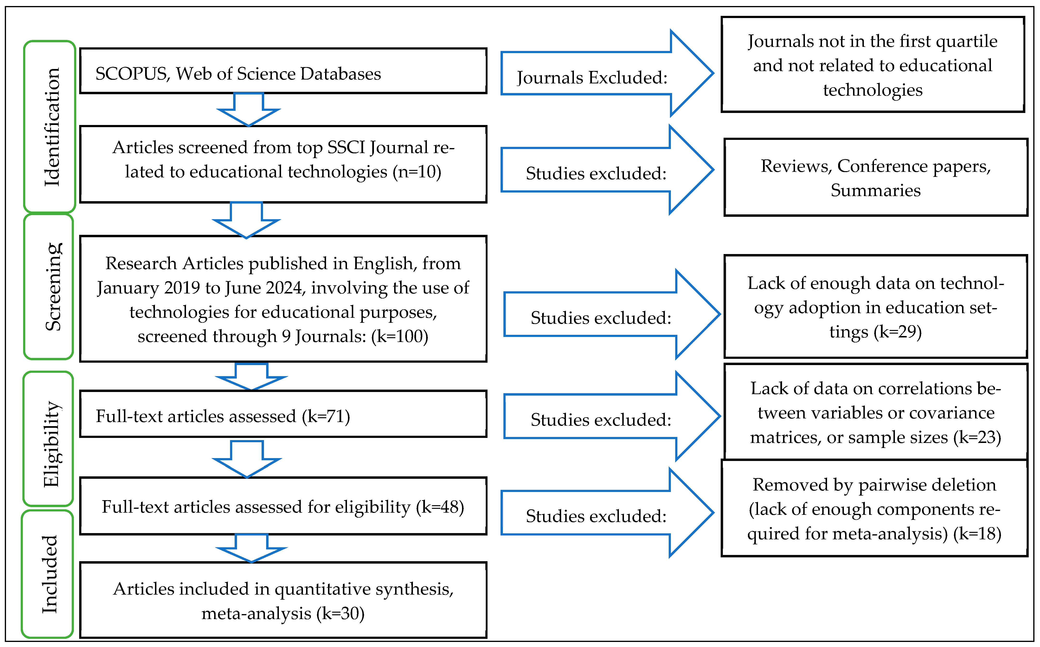 Sustainability 17 03592 g004