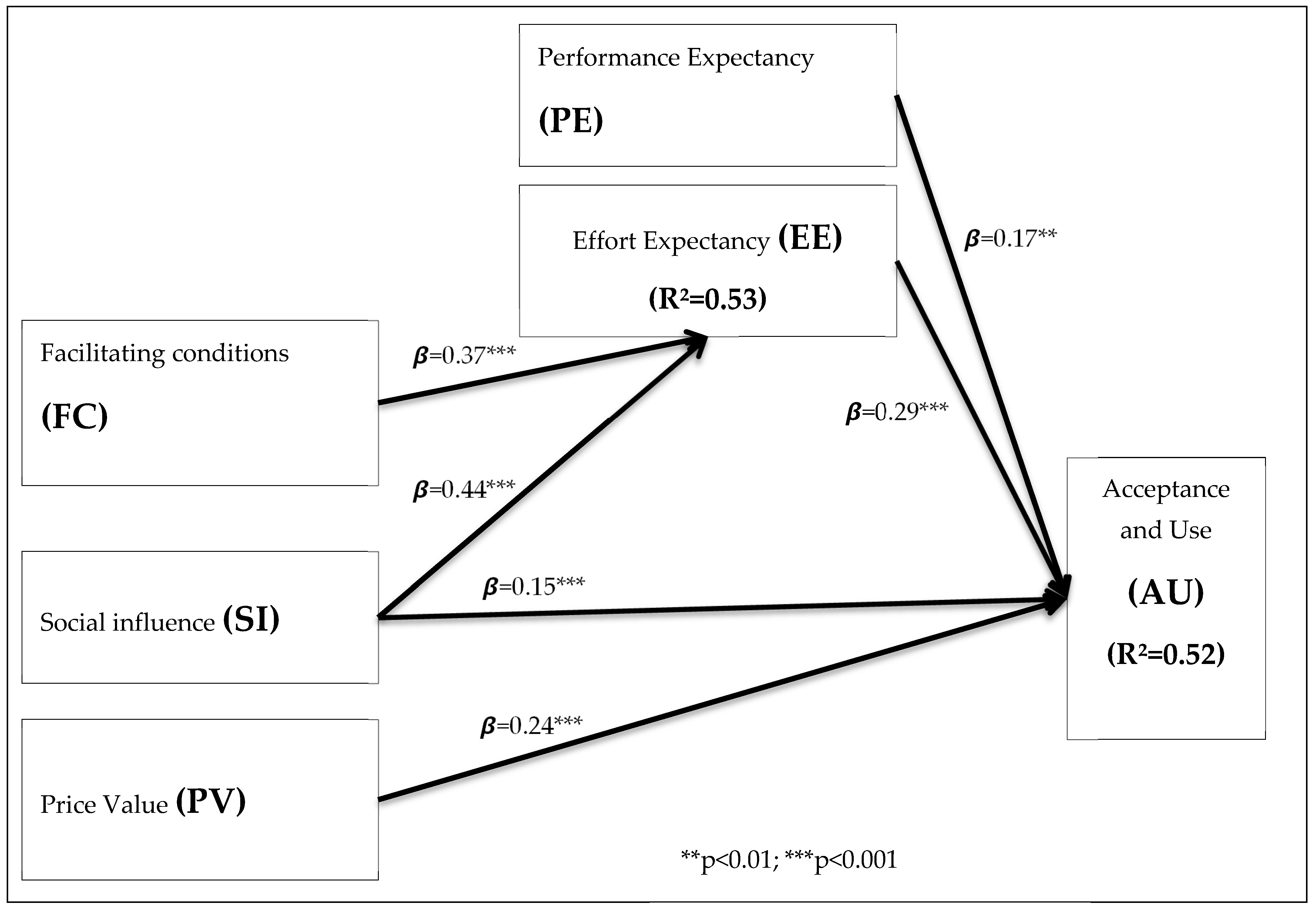 Sustainability 17 03592 g006