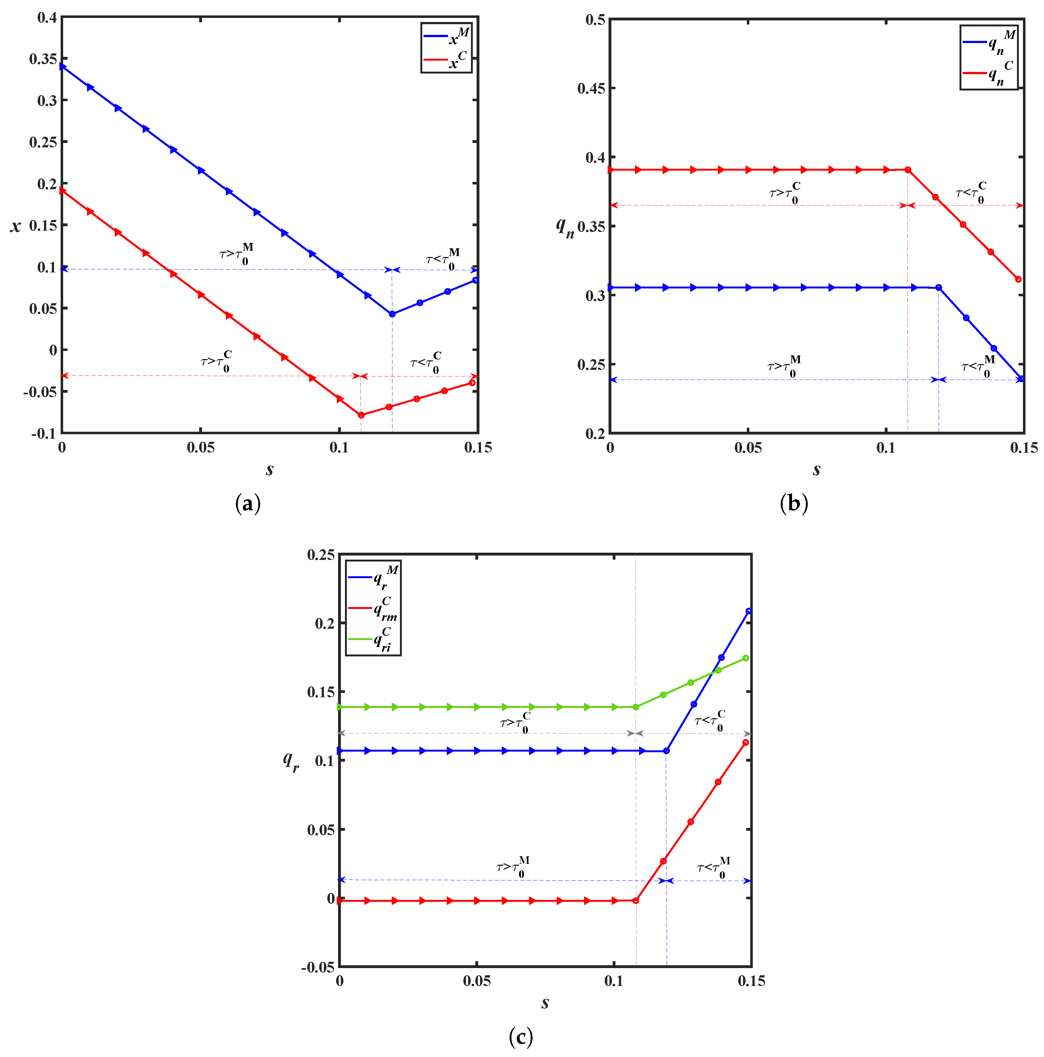 Sustainability 17 03593 g001