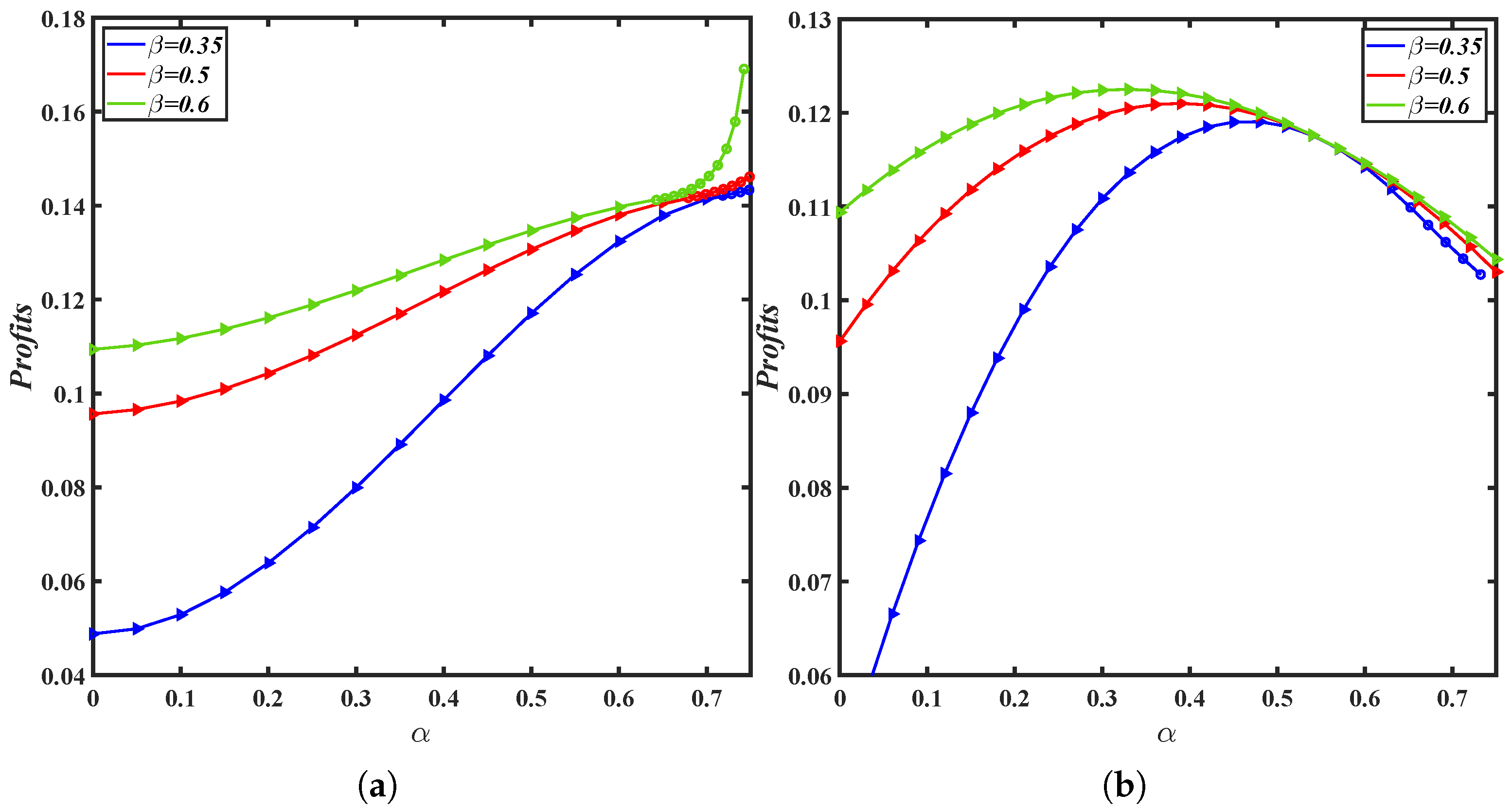 Sustainability 17 03593 g003