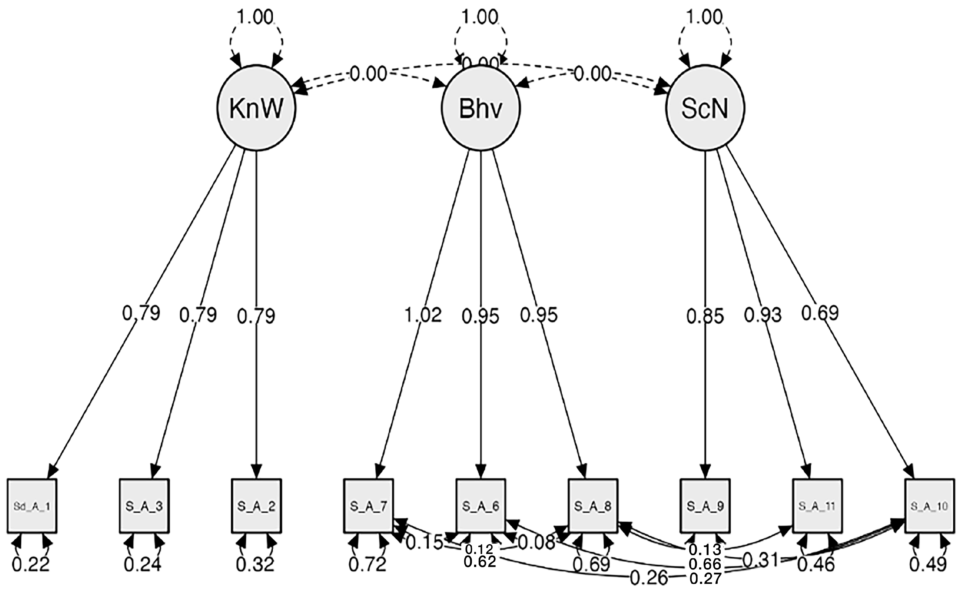 Sustainability 17 03594 g001