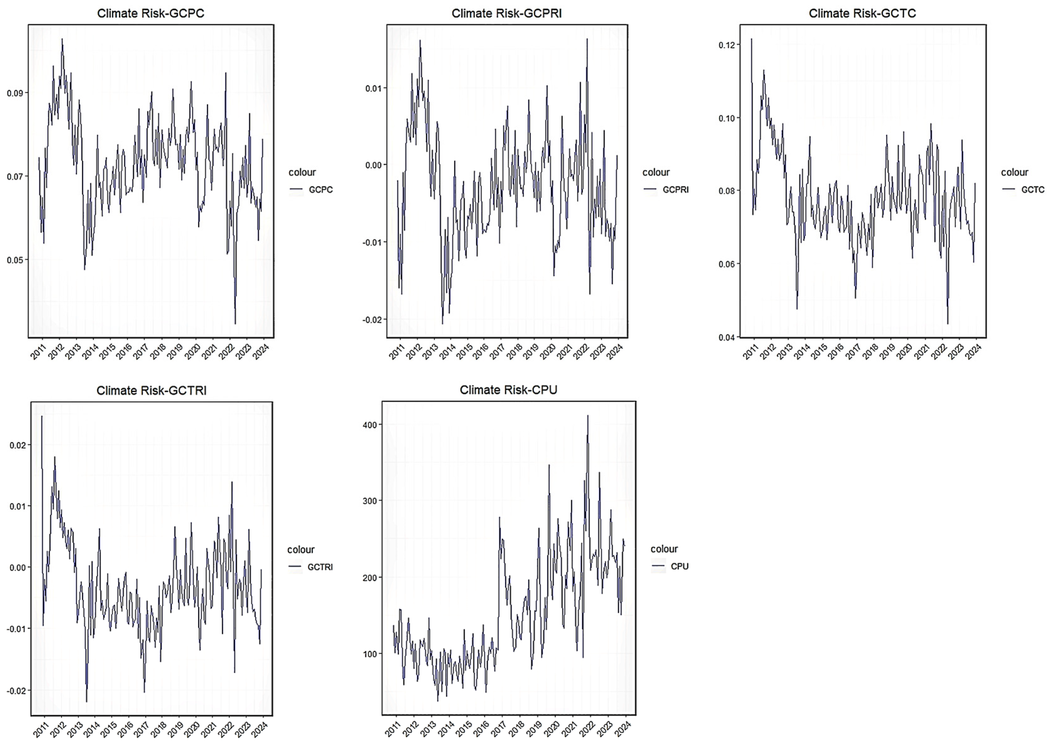 Sustainability 17 03596 g001