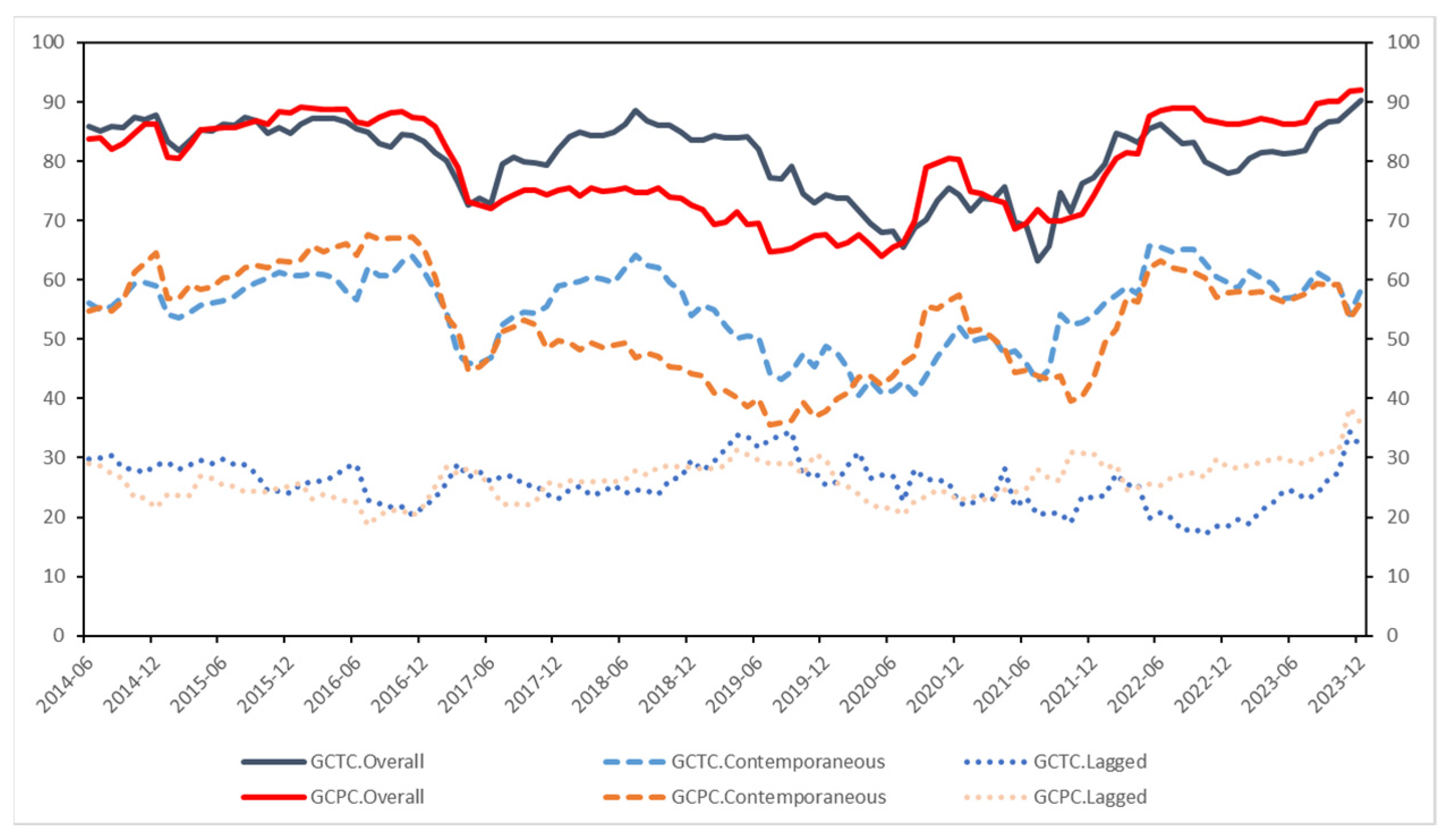 Sustainability 17 03596 g006