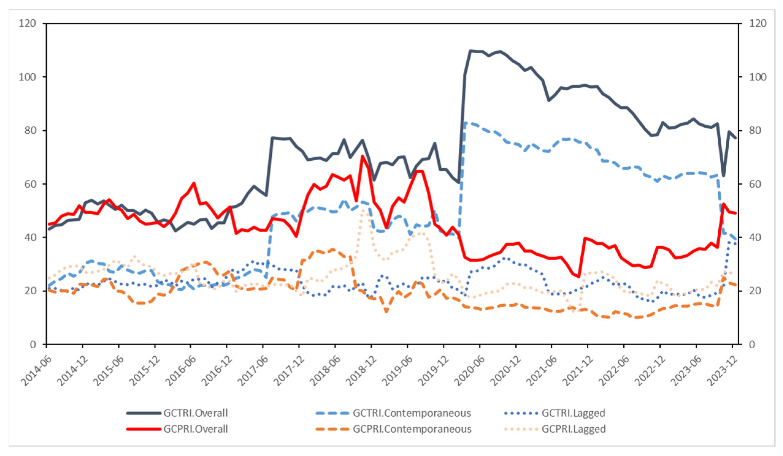 Sustainability 17 03596 g008
