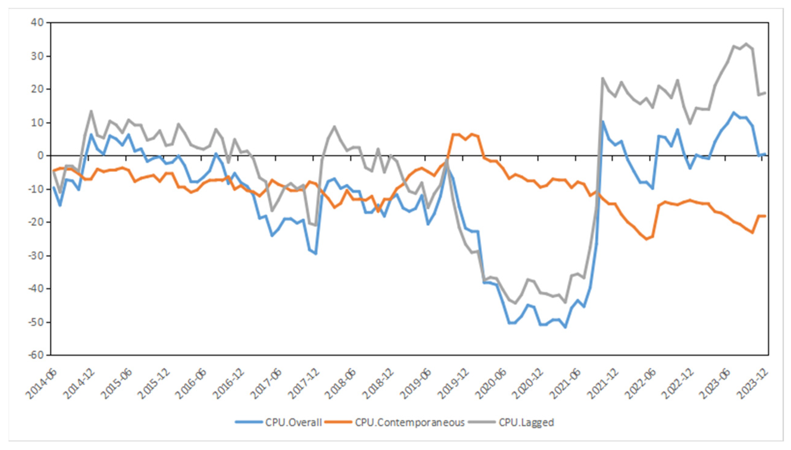 Sustainability 17 03596 g013