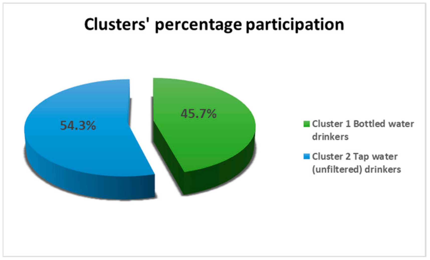 Sustainability 17 03597 g001