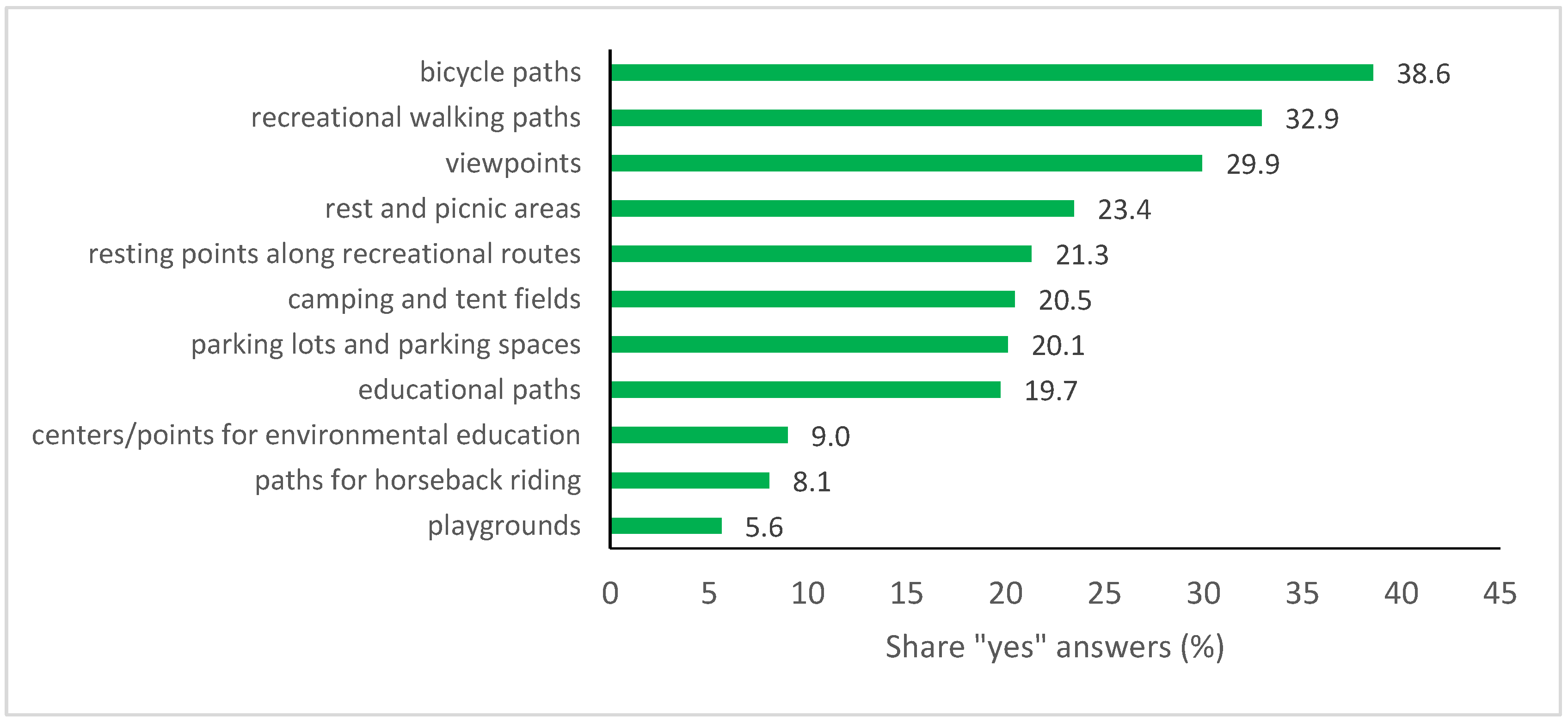 Sustainability 17 03598 g001 Sustainability 17 03598 g001