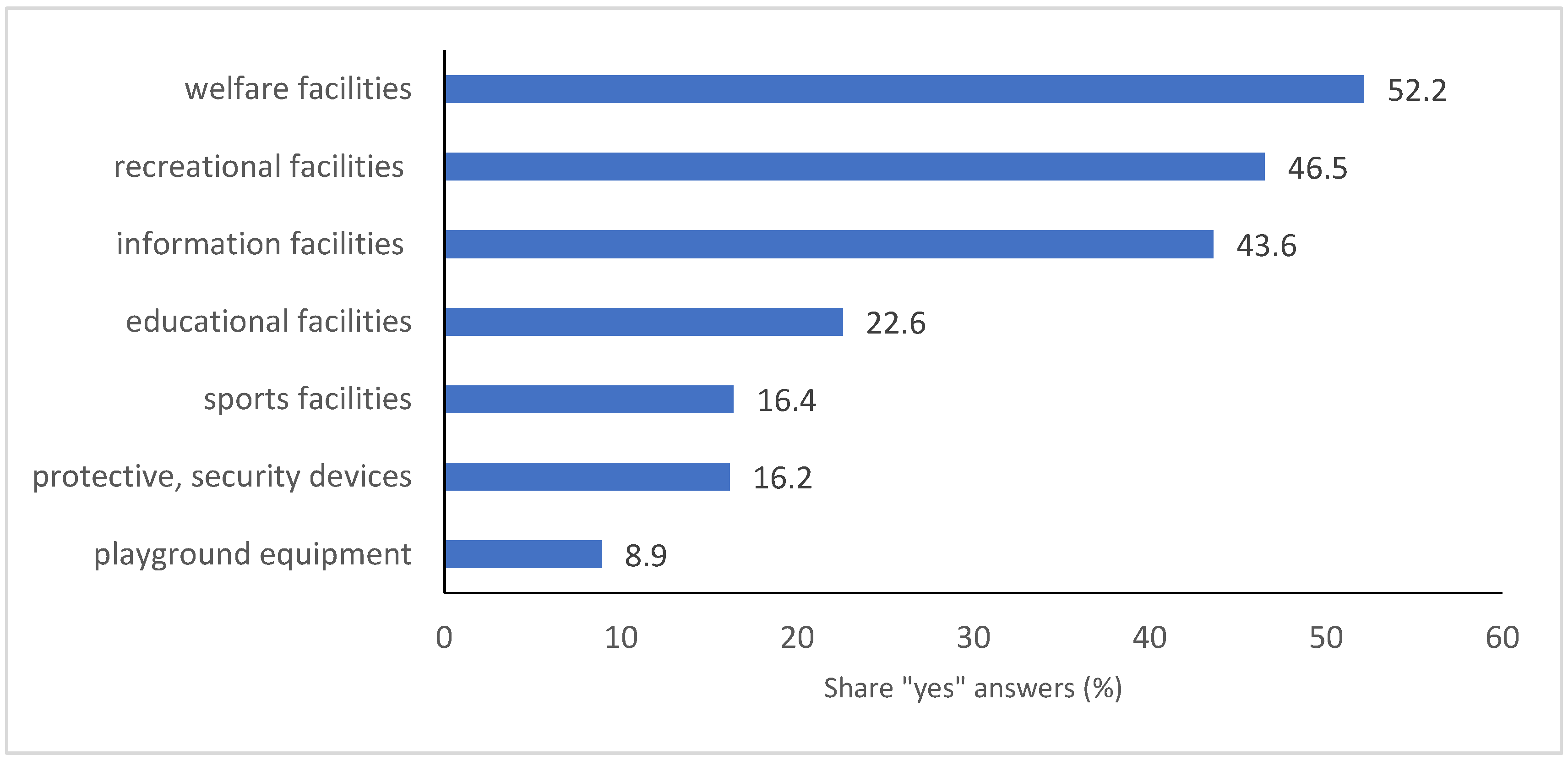 Sustainability 17 03598 g002 Sustainability 17 03598 g002