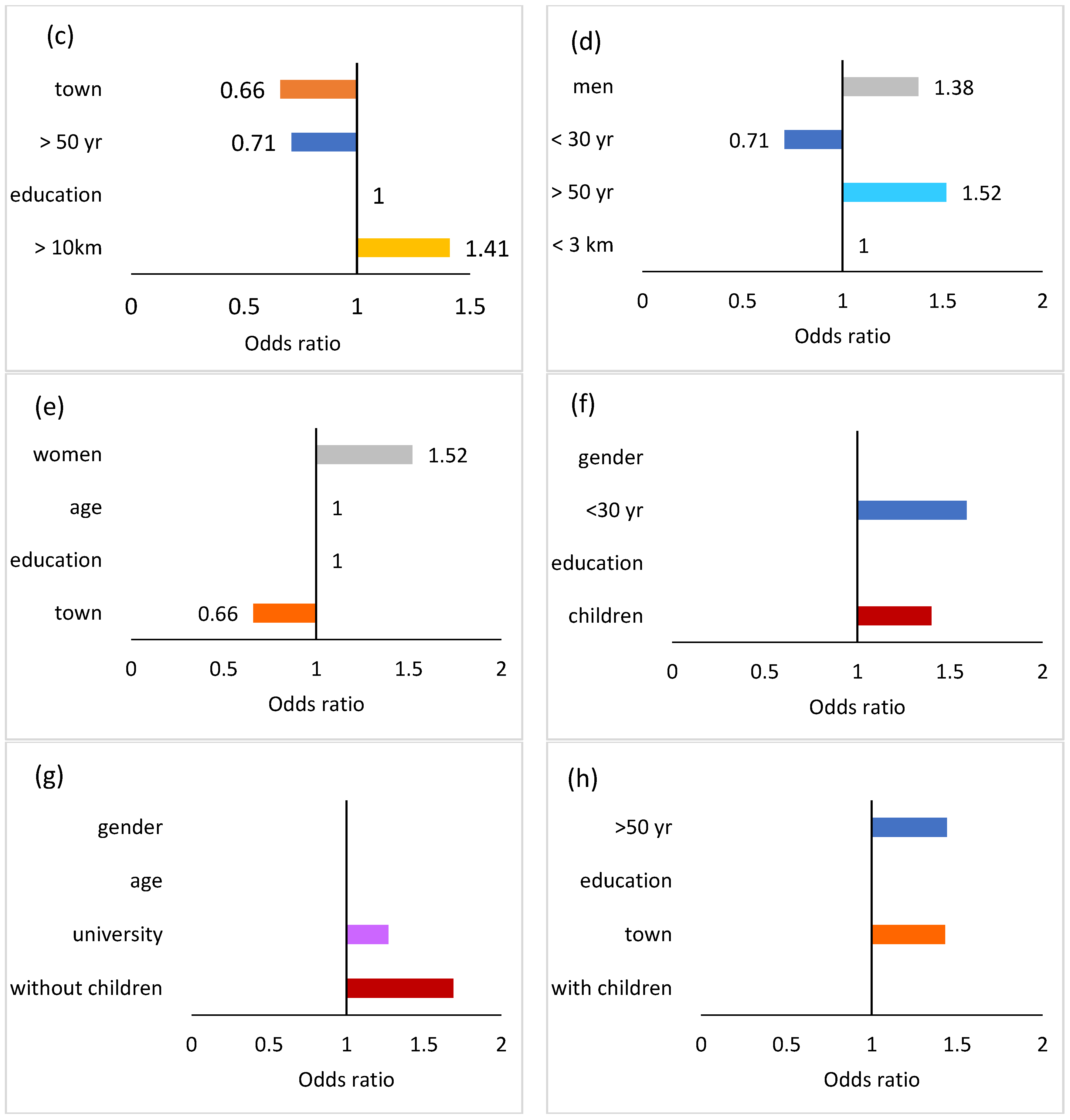 Sustainability 17 03598 g0a1b Sustainability 17 03598 g0a1b