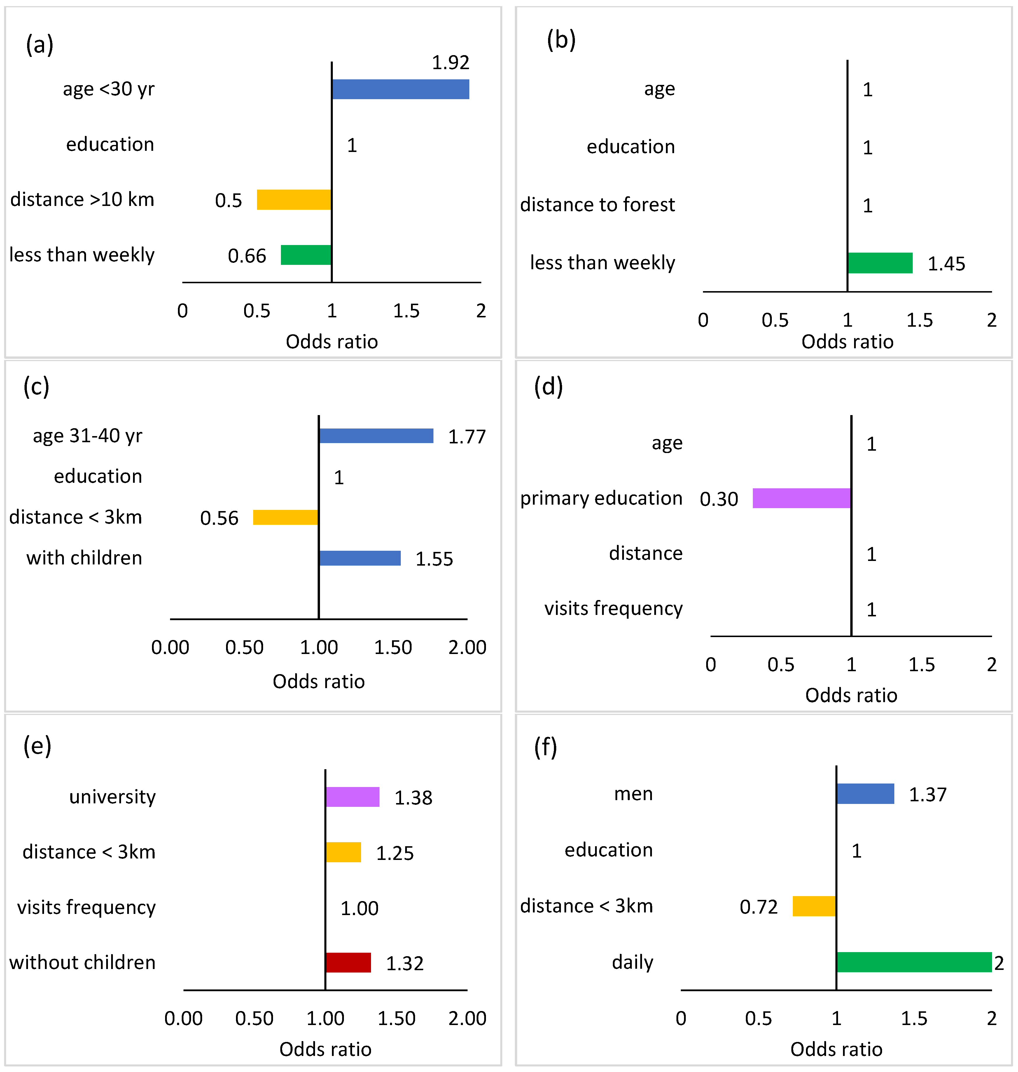 Sustainability 17 03598 g0a2 Sustainability 17 03598 g0a2