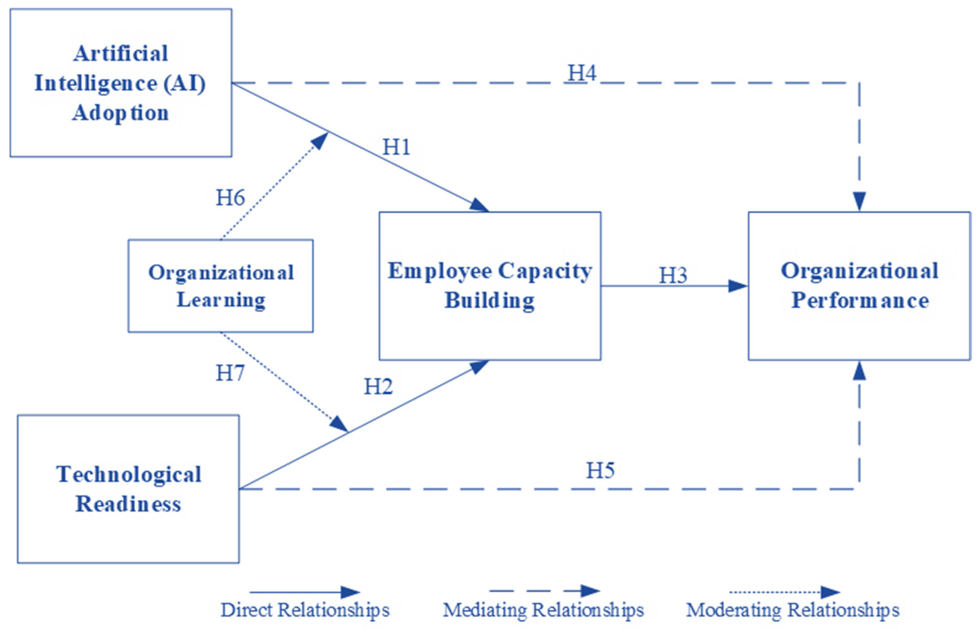 Sustainability 17 03599 g001