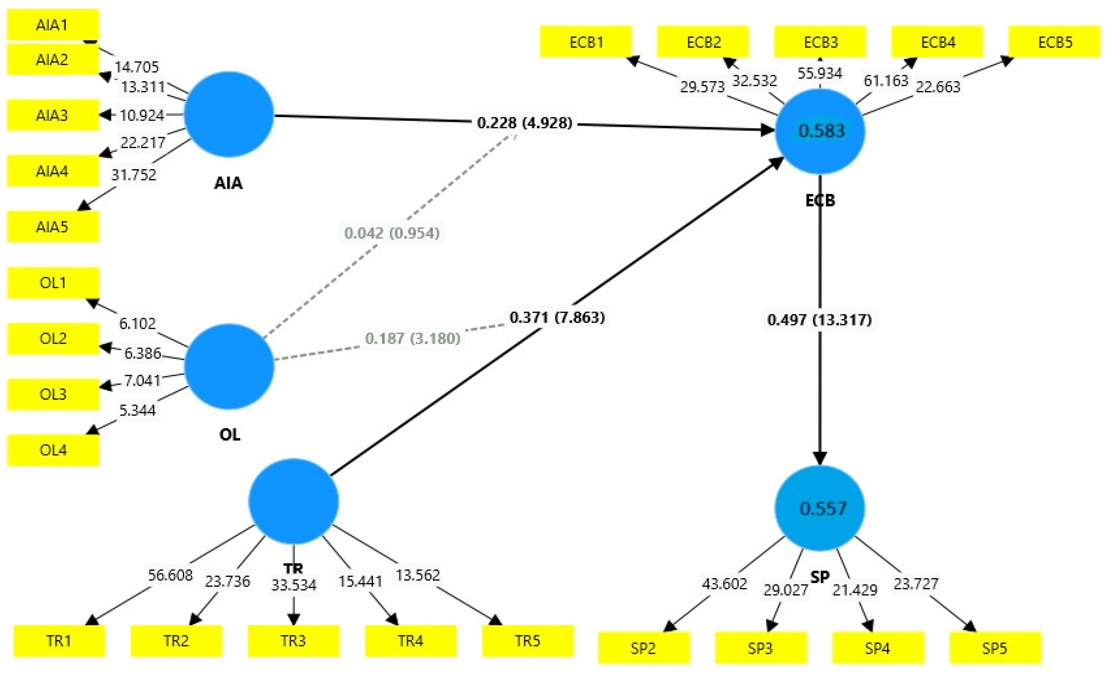Sustainability 17 03599 g003