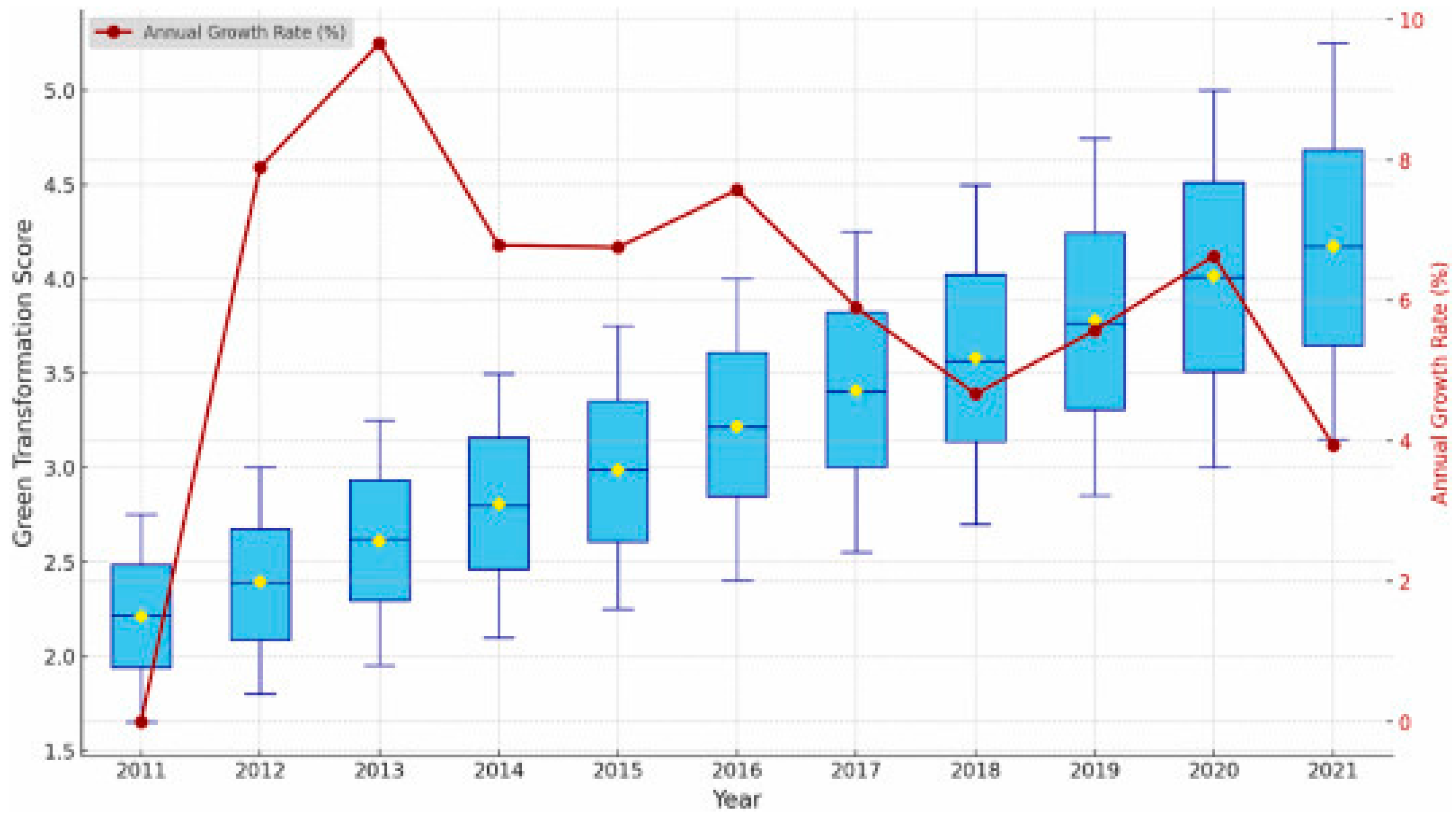 Sustainability 17 03600 g001