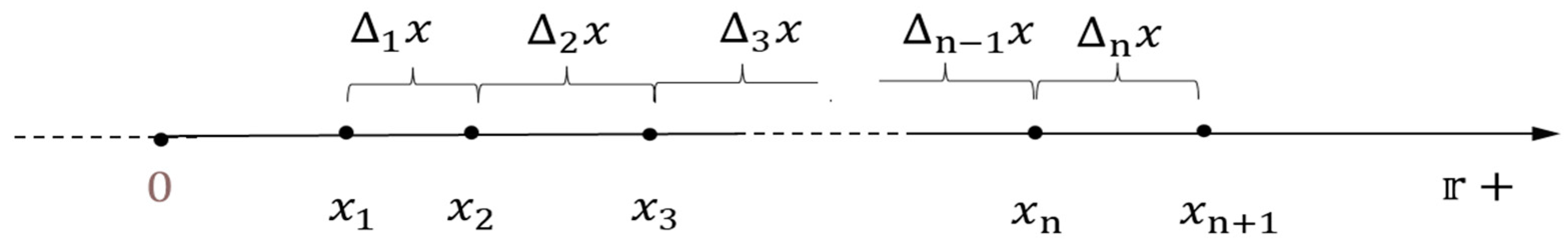 Sustainability 17 03602 g001