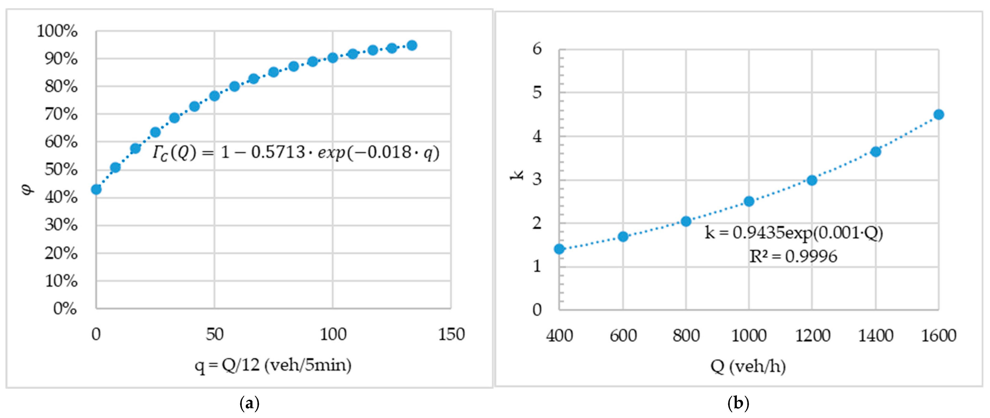 Sustainability 17 03602 g002