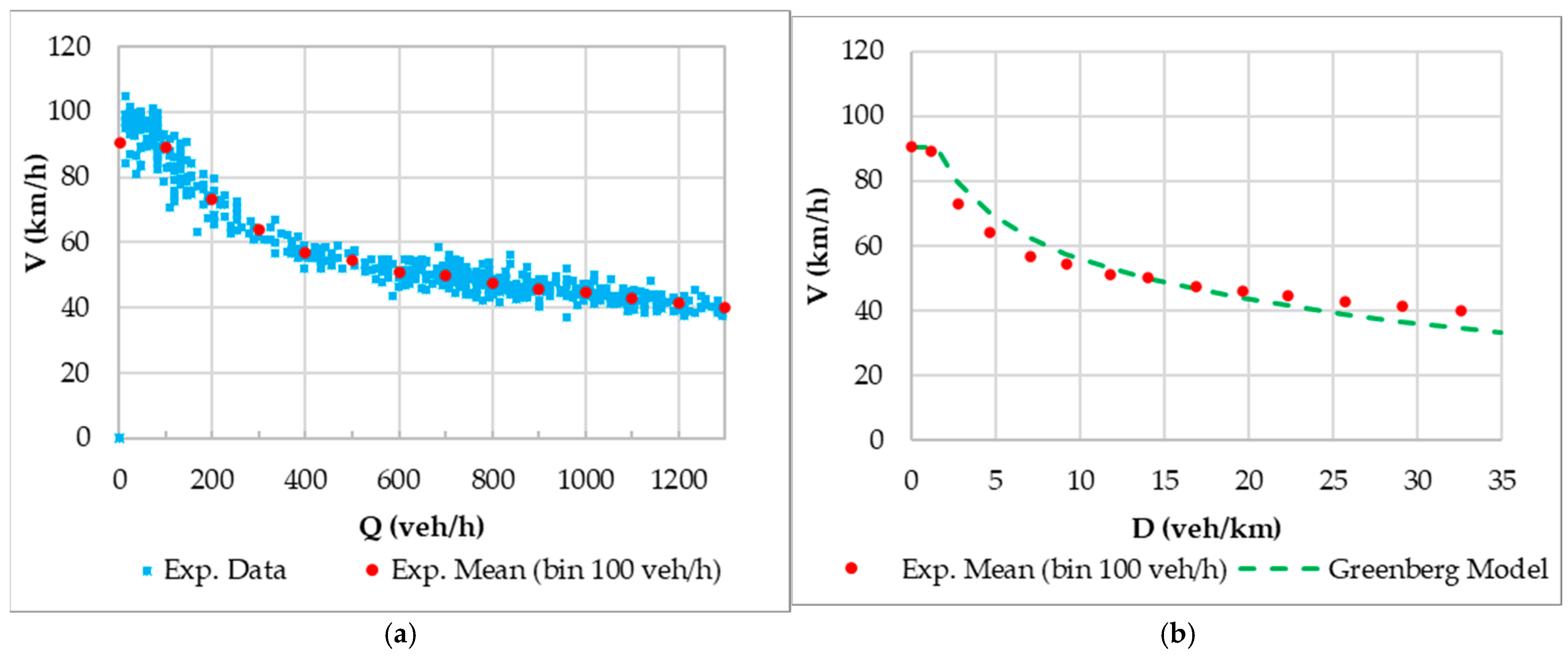 Sustainability 17 03602 g003