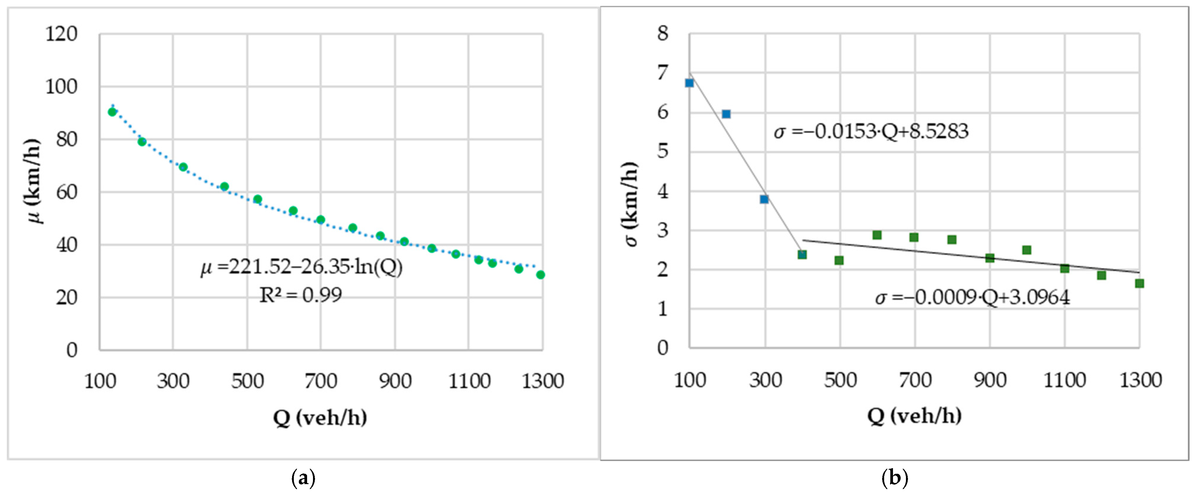 Sustainability 17 03602 g004