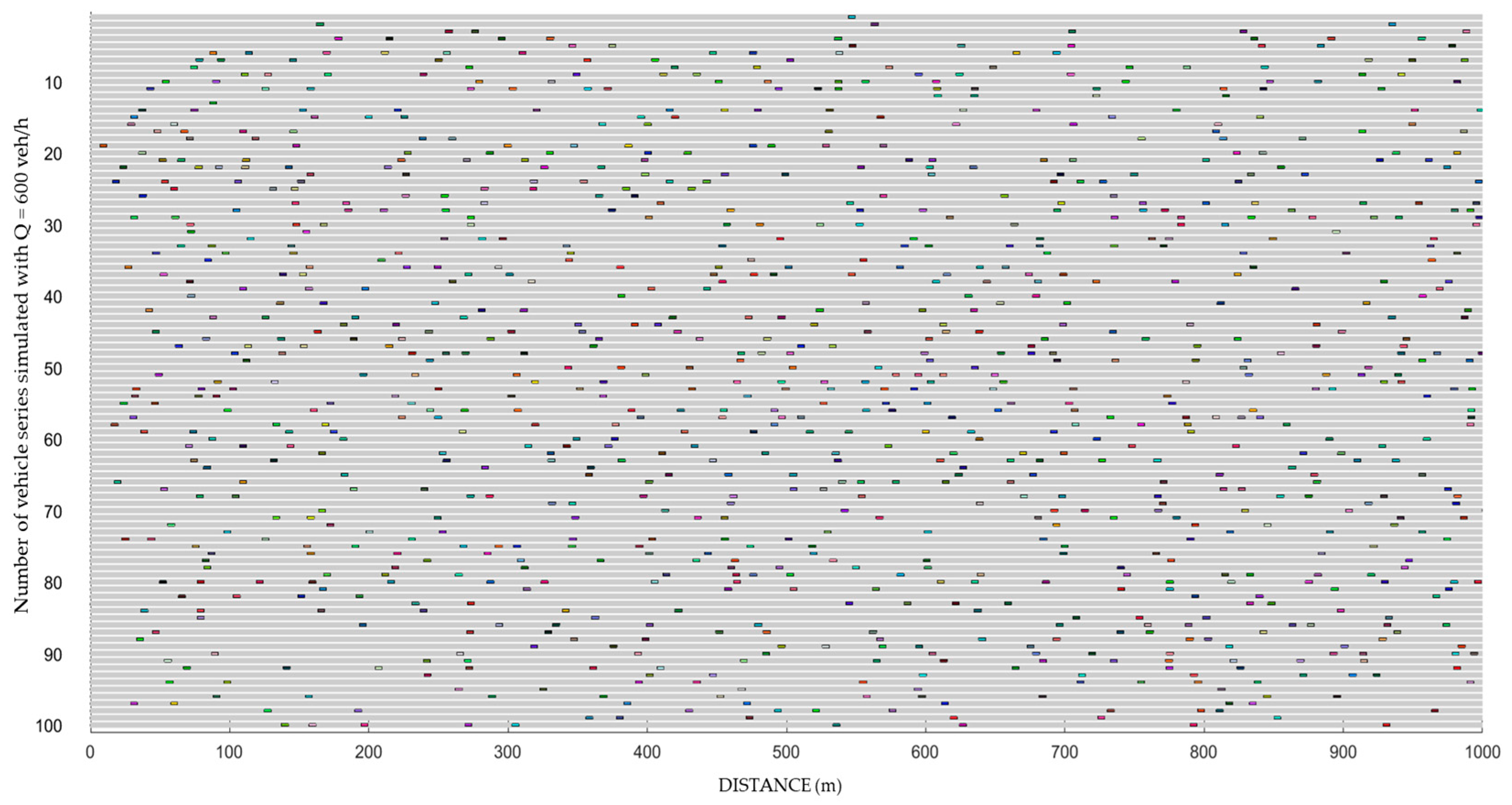 Sustainability 17 03602 g006